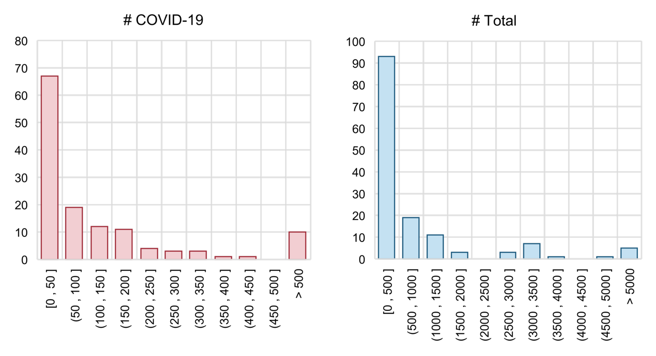 Applsci 12 03895 g009