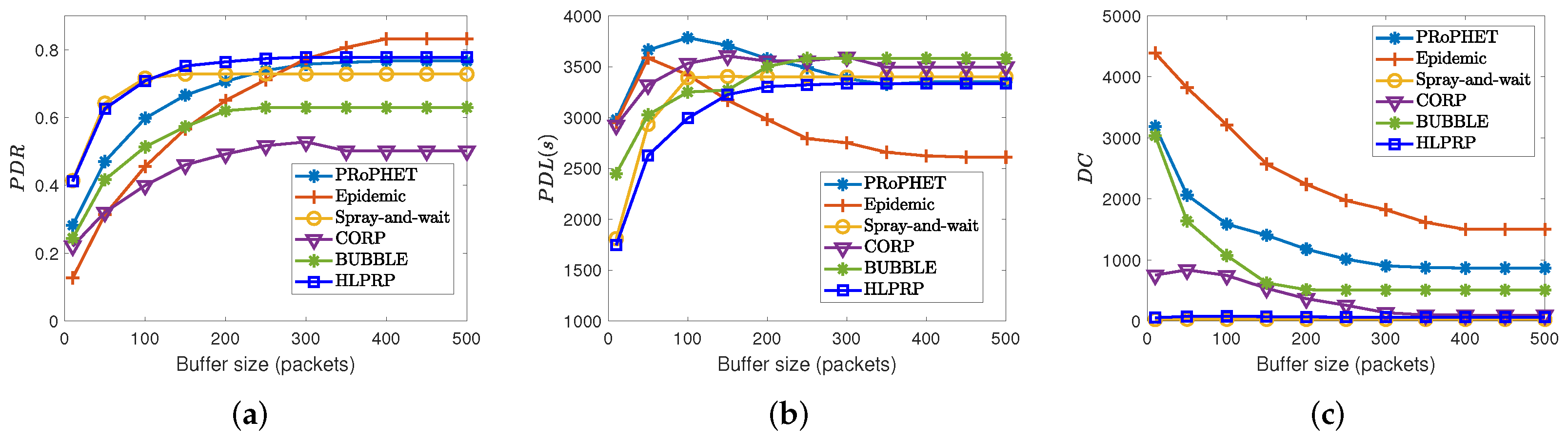 Applsci 12 03898 g005 Applsci 12 03898 g005