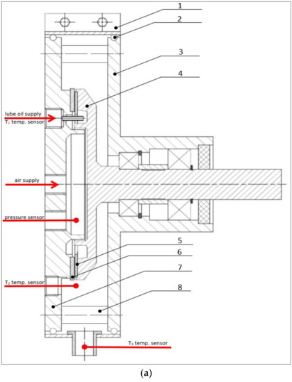 Applsci 12 03900 g001a 550