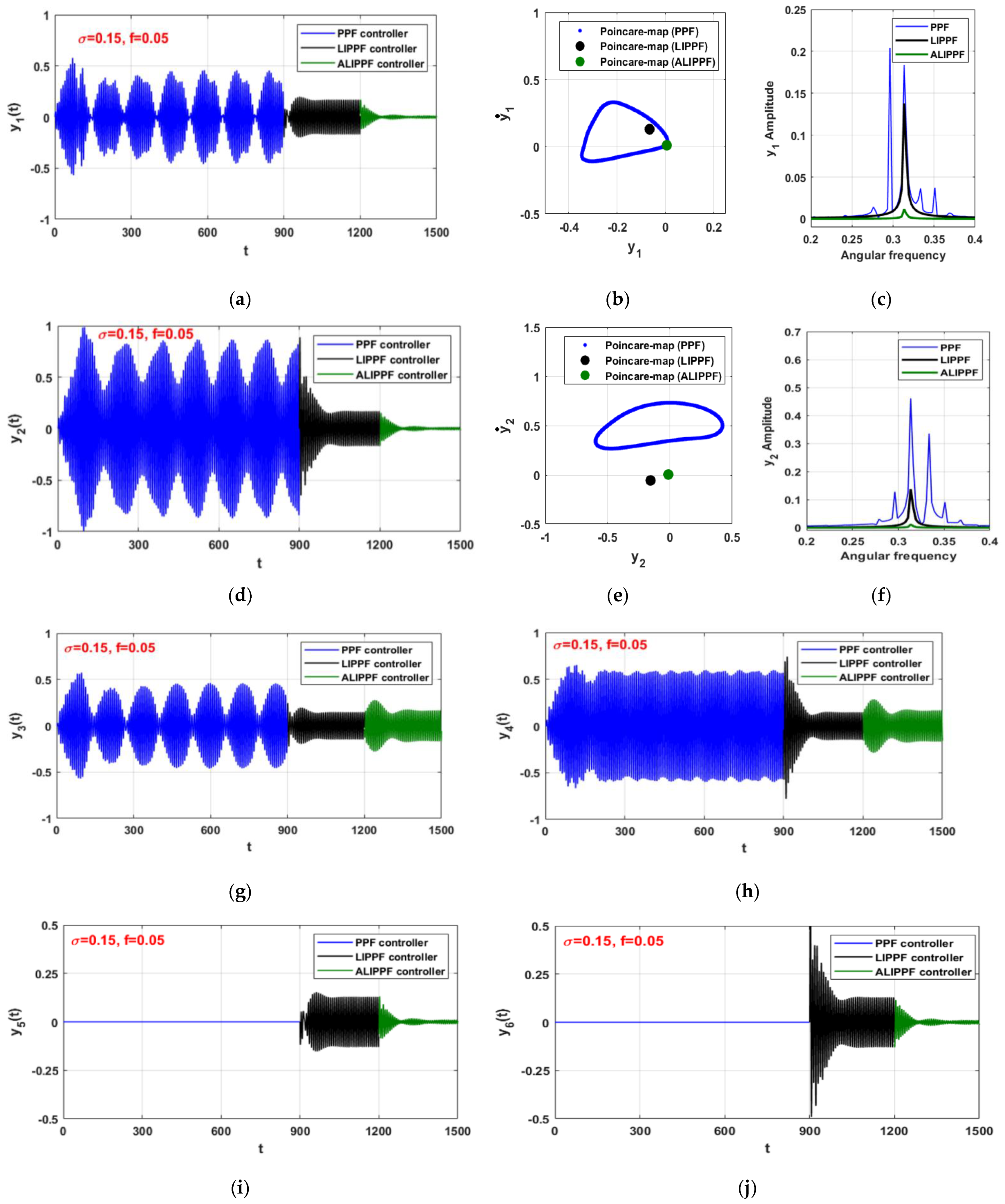 Applsci 12 03902 g014
