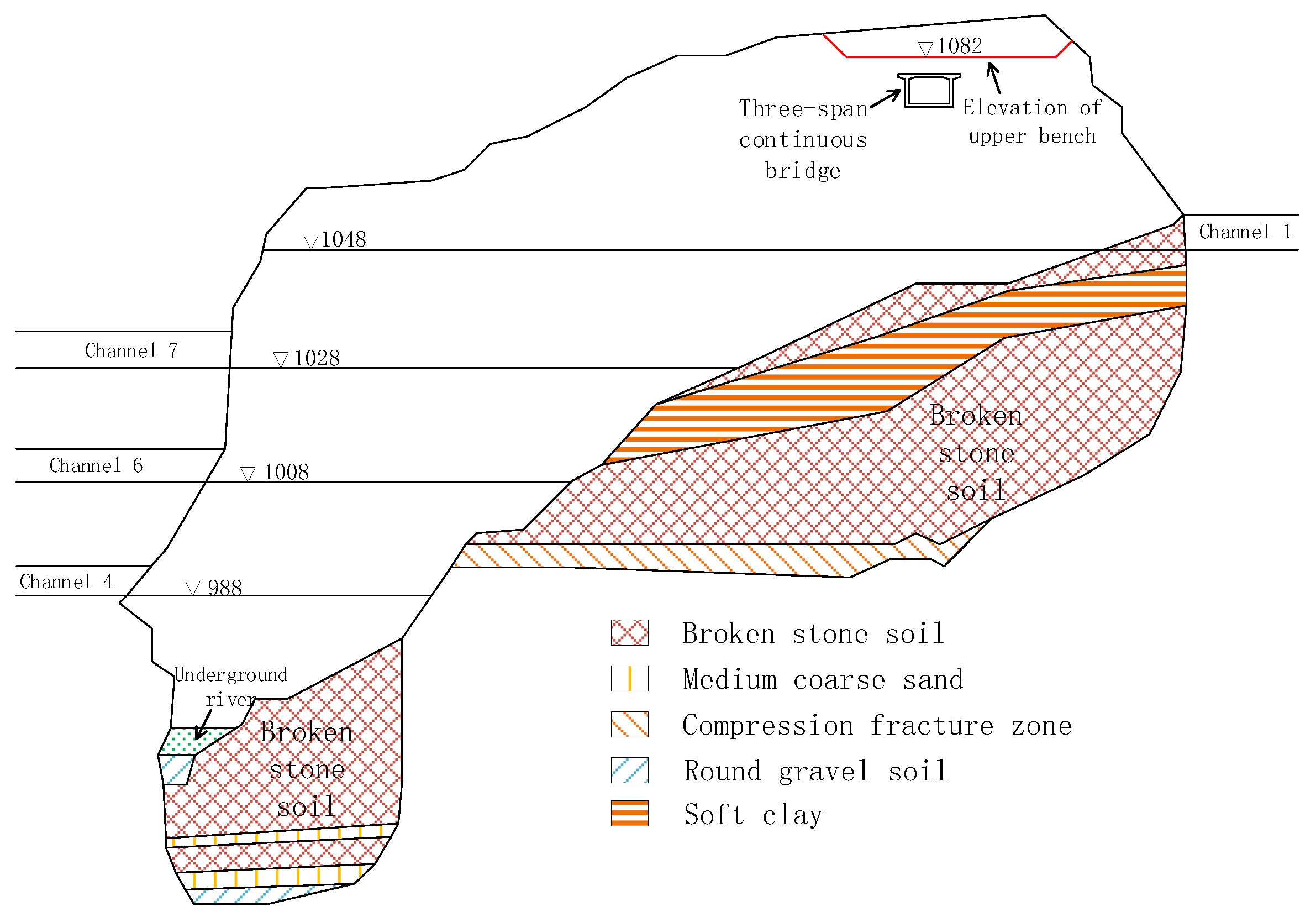 Applsci 12 03906 g004