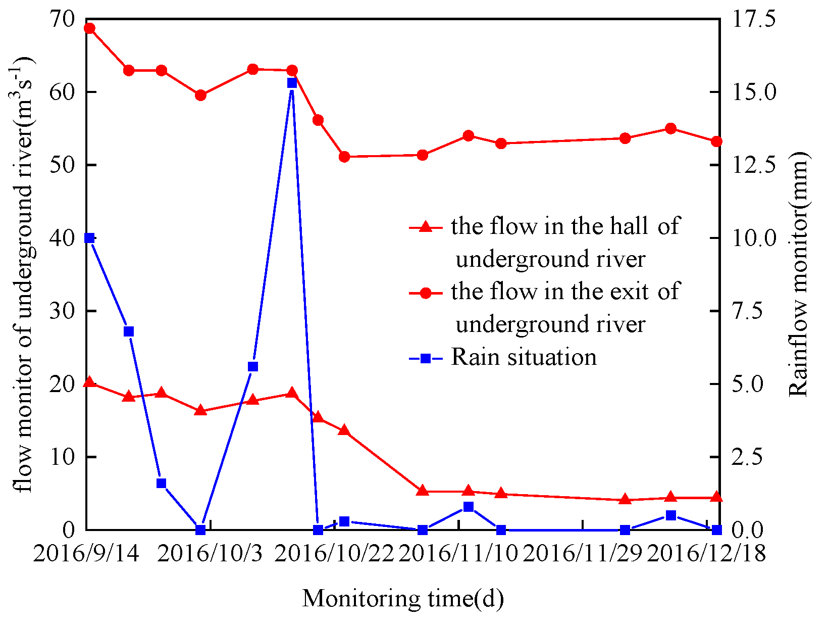Applsci 12 03906 g011