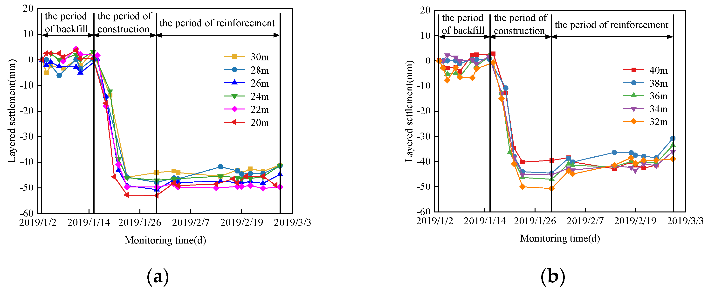 Applsci 12 03906 g013
