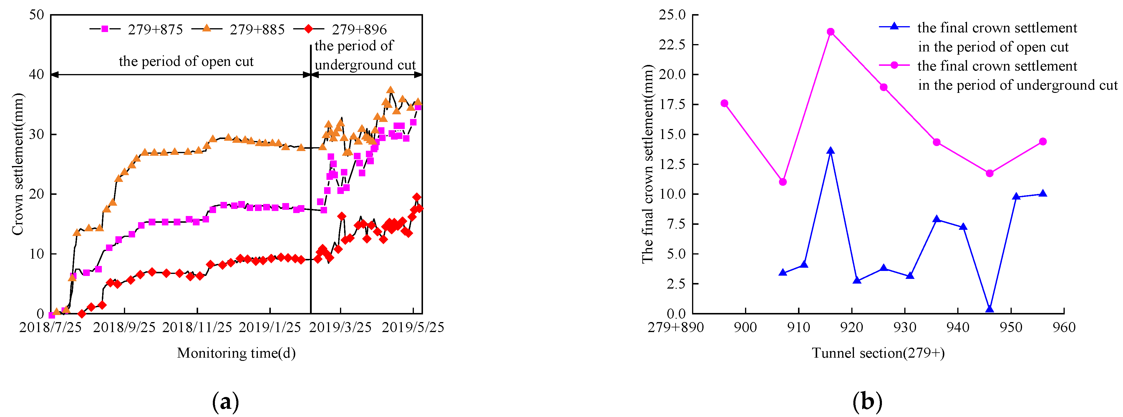 Applsci 12 03906 g014
