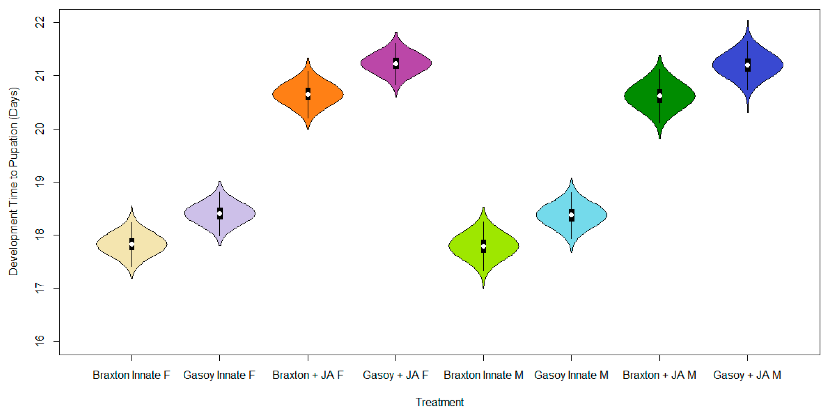 Applsci 12 03907 g002