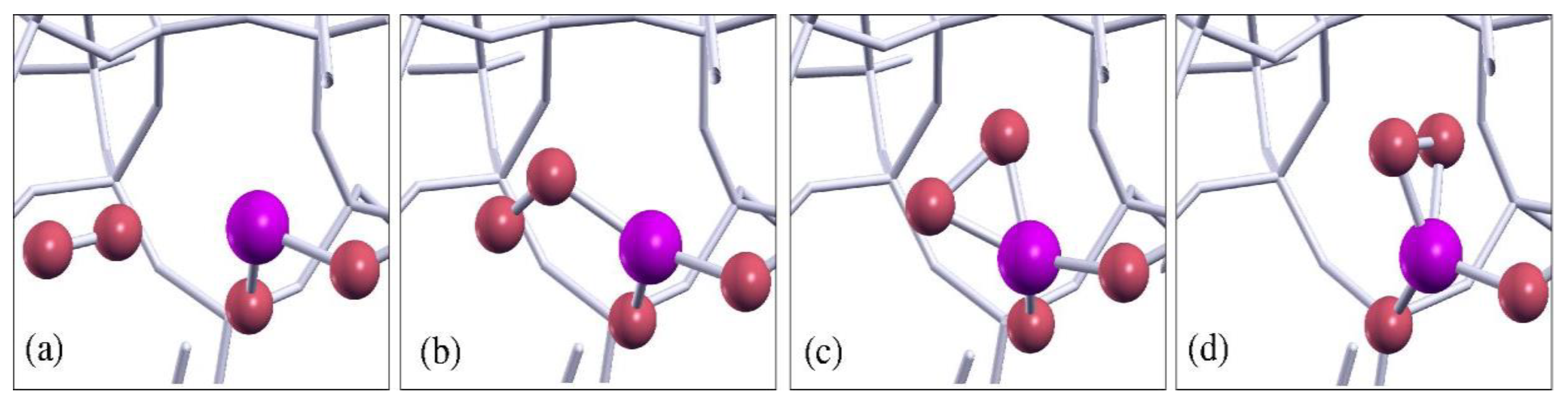 Applsci 12 03916 g007
