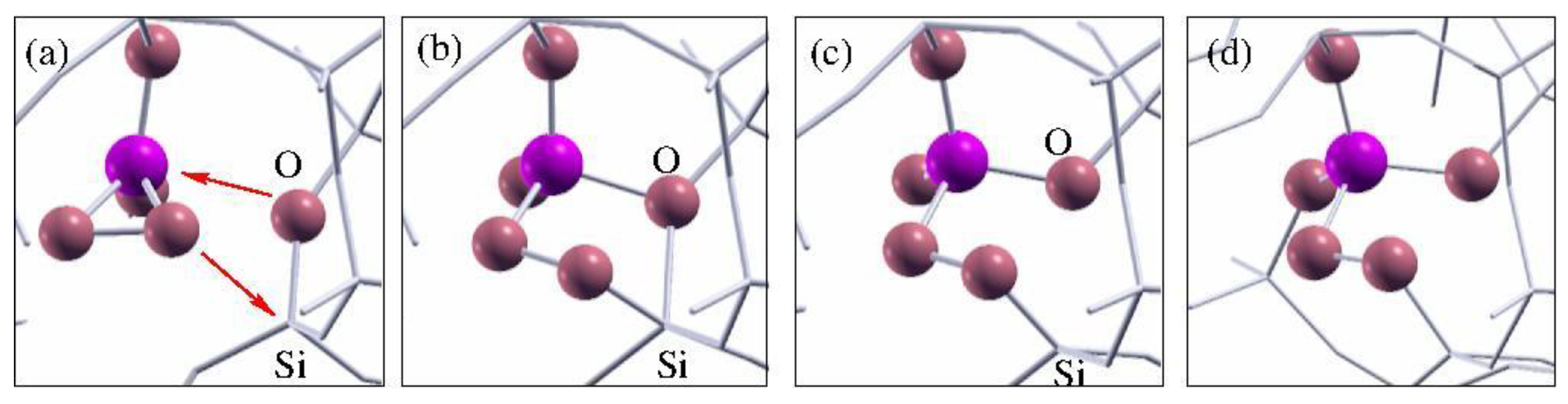 Applsci 12 03916 g008