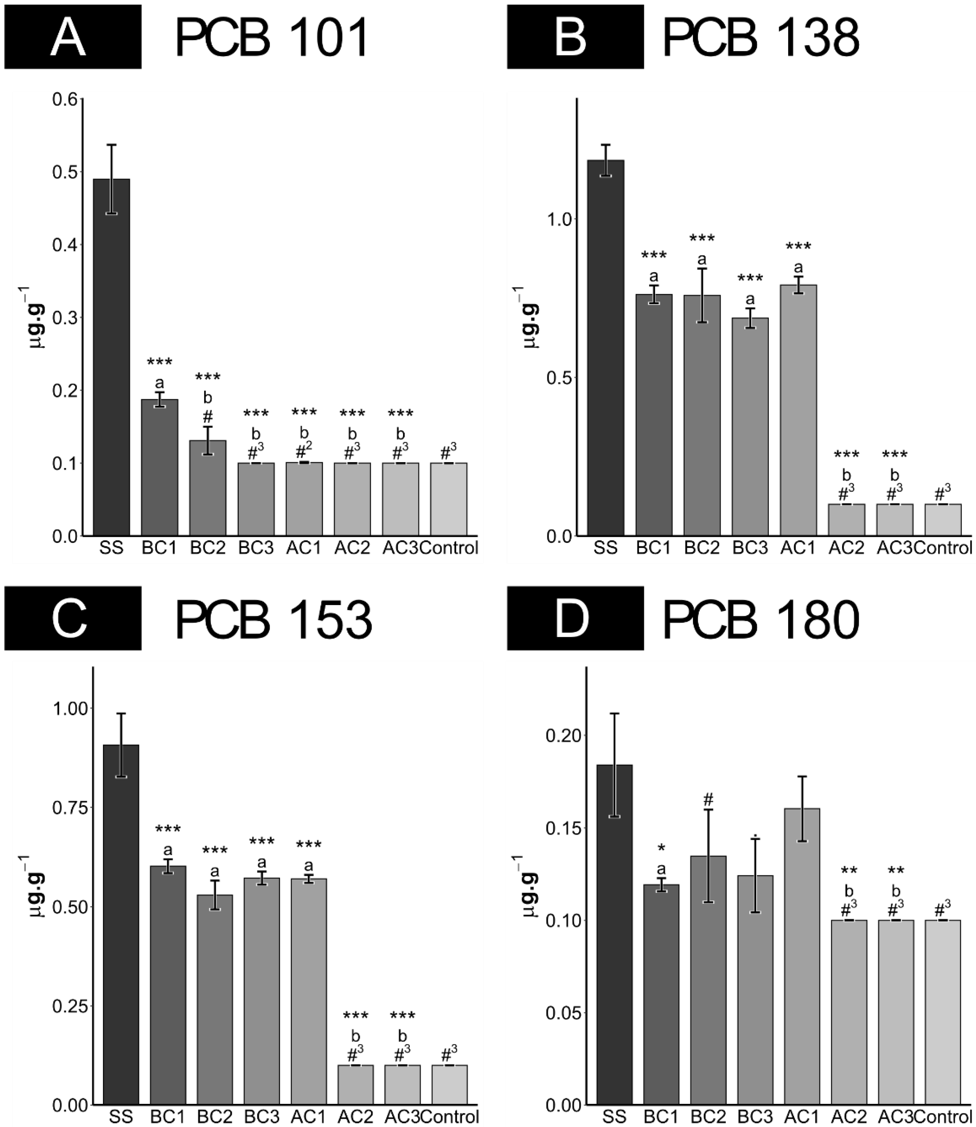 Applsci 12 03921 g001