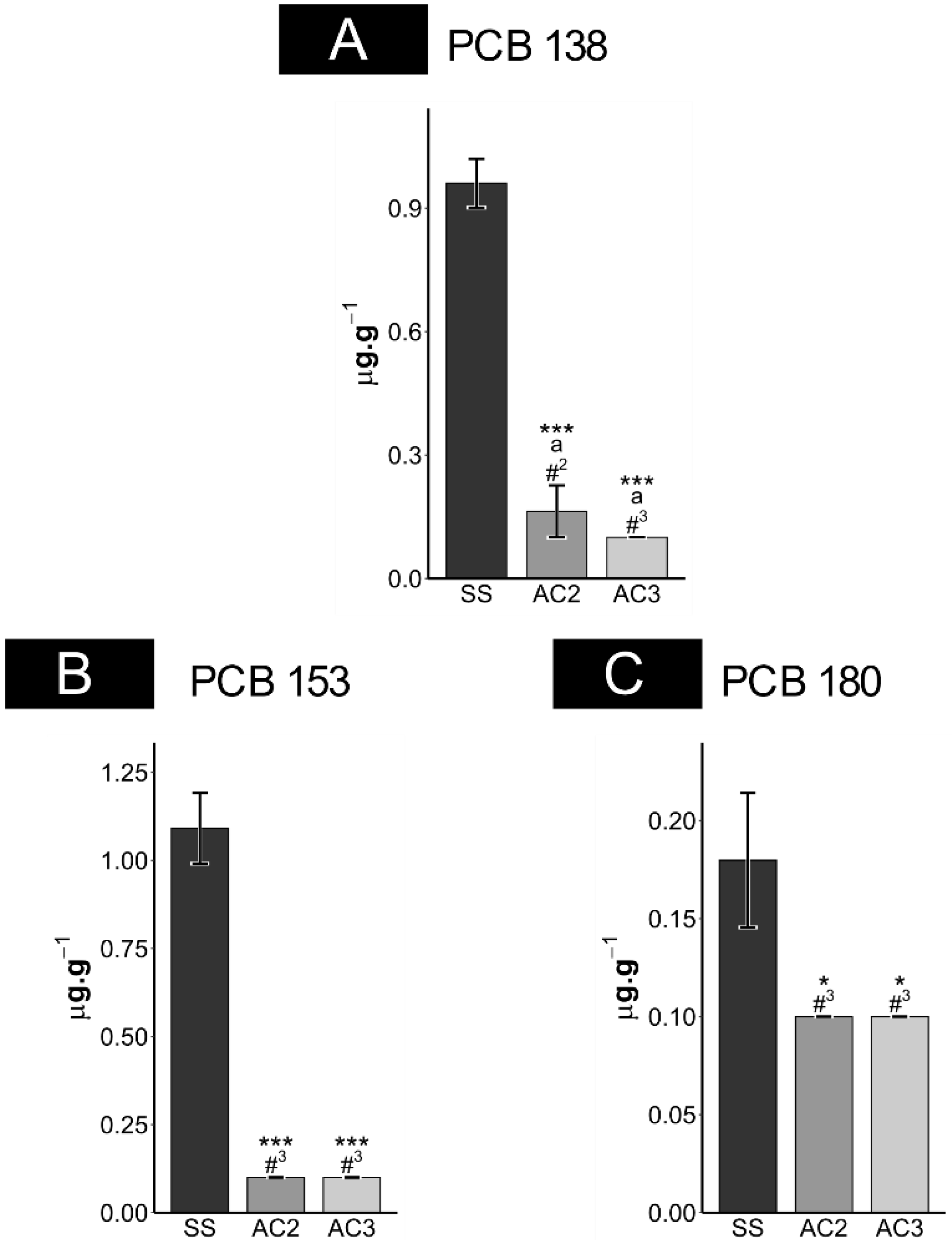 Applsci 12 03921 g003