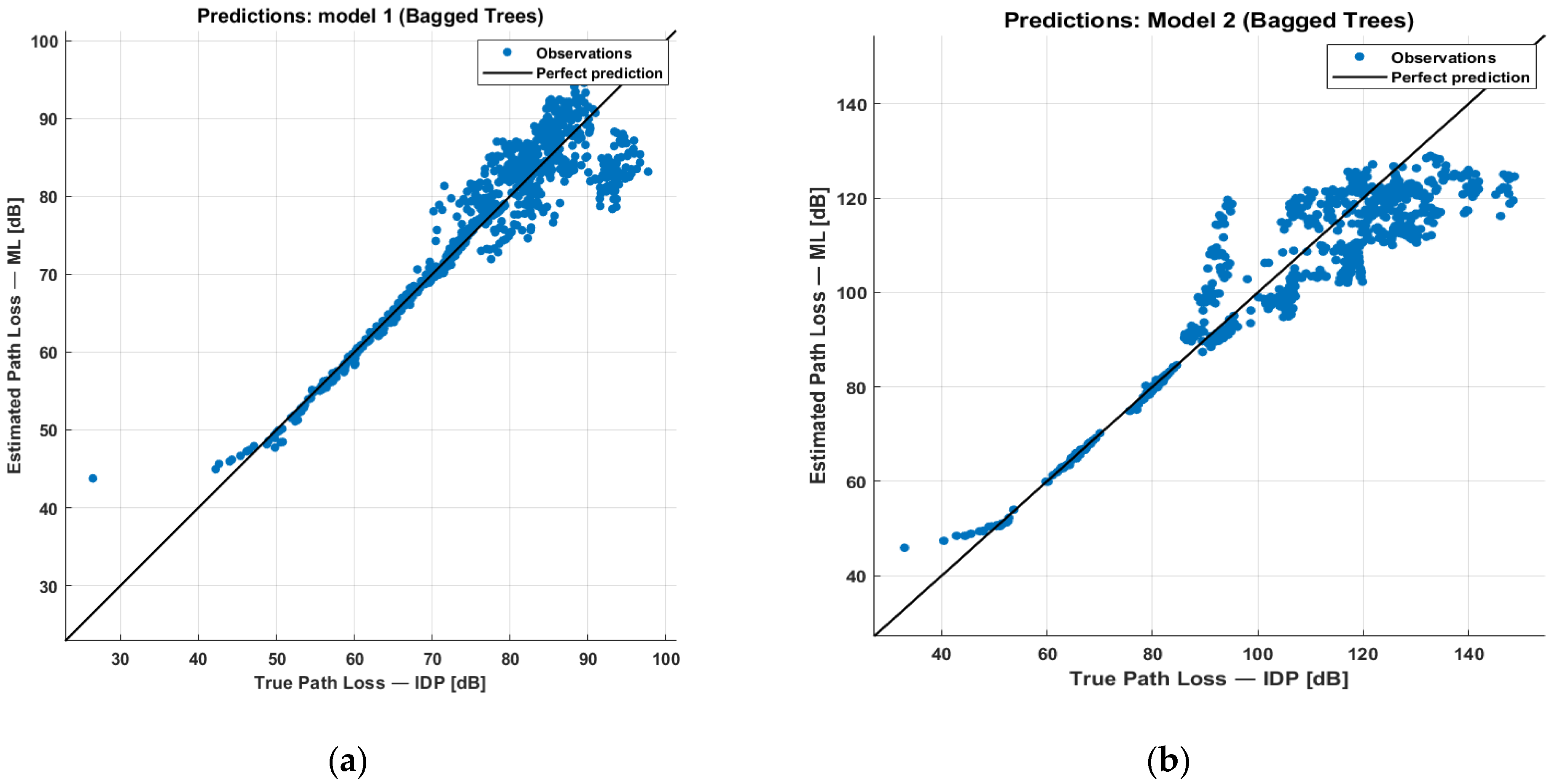 Applsci 12 03923 g003