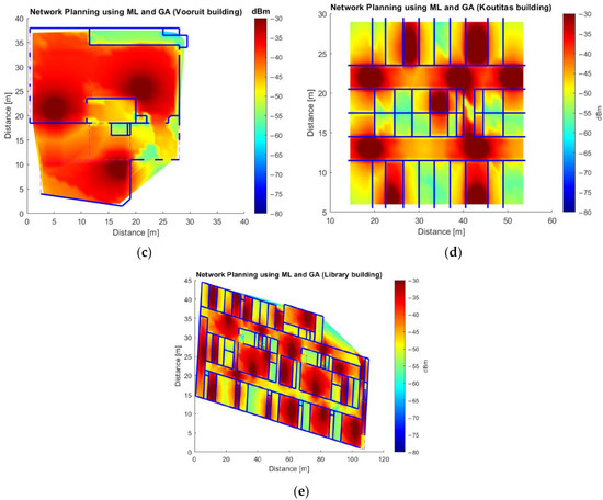 Applsci 12 03923 g0a2b 550