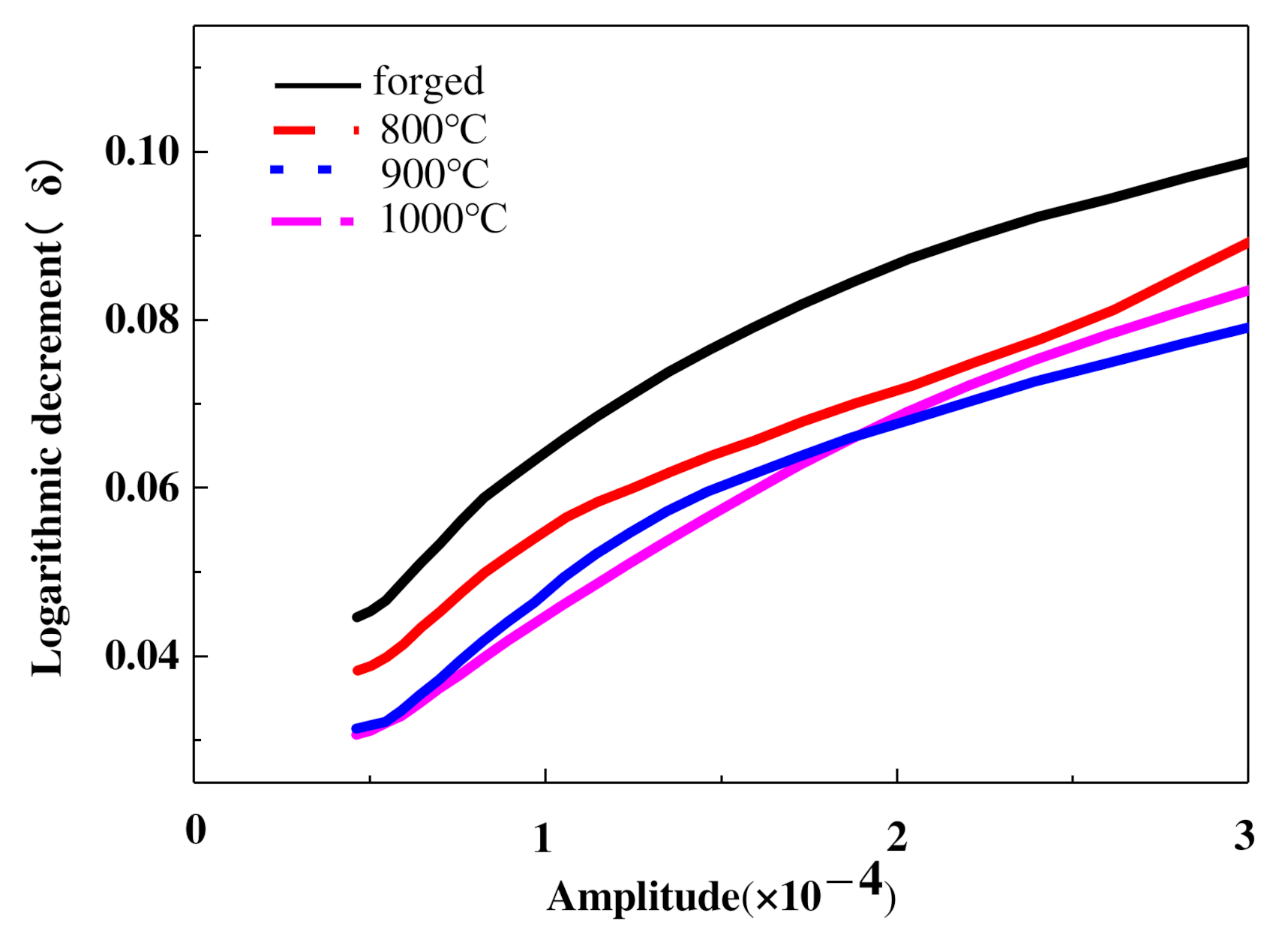 Applsci 12 03925 g005
