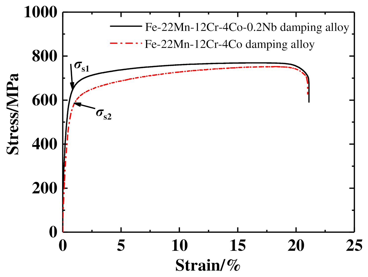 Applsci 12 03925 g008