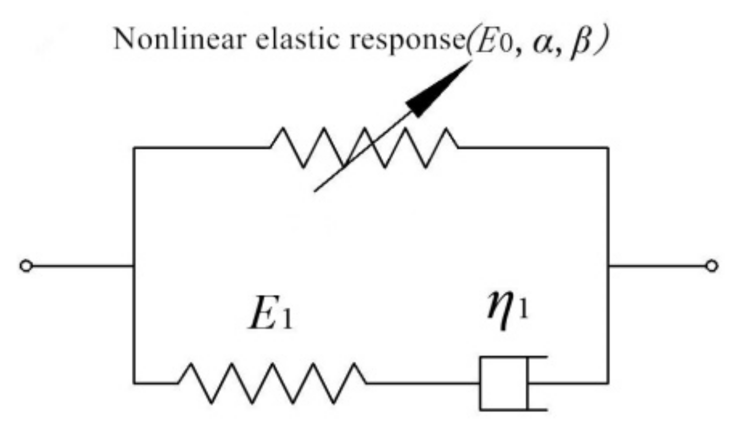 Applsci 12 03925 g009