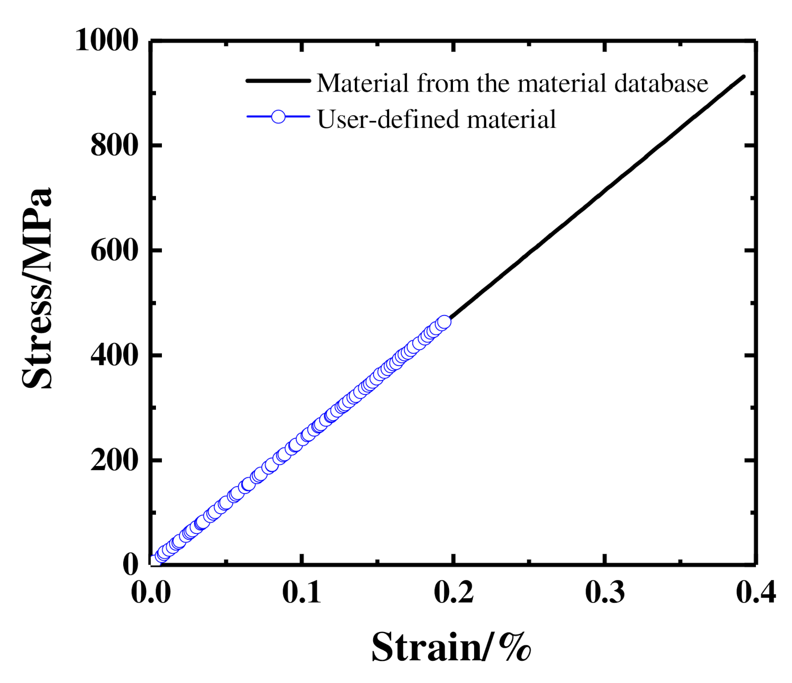 Applsci 12 03925 g013