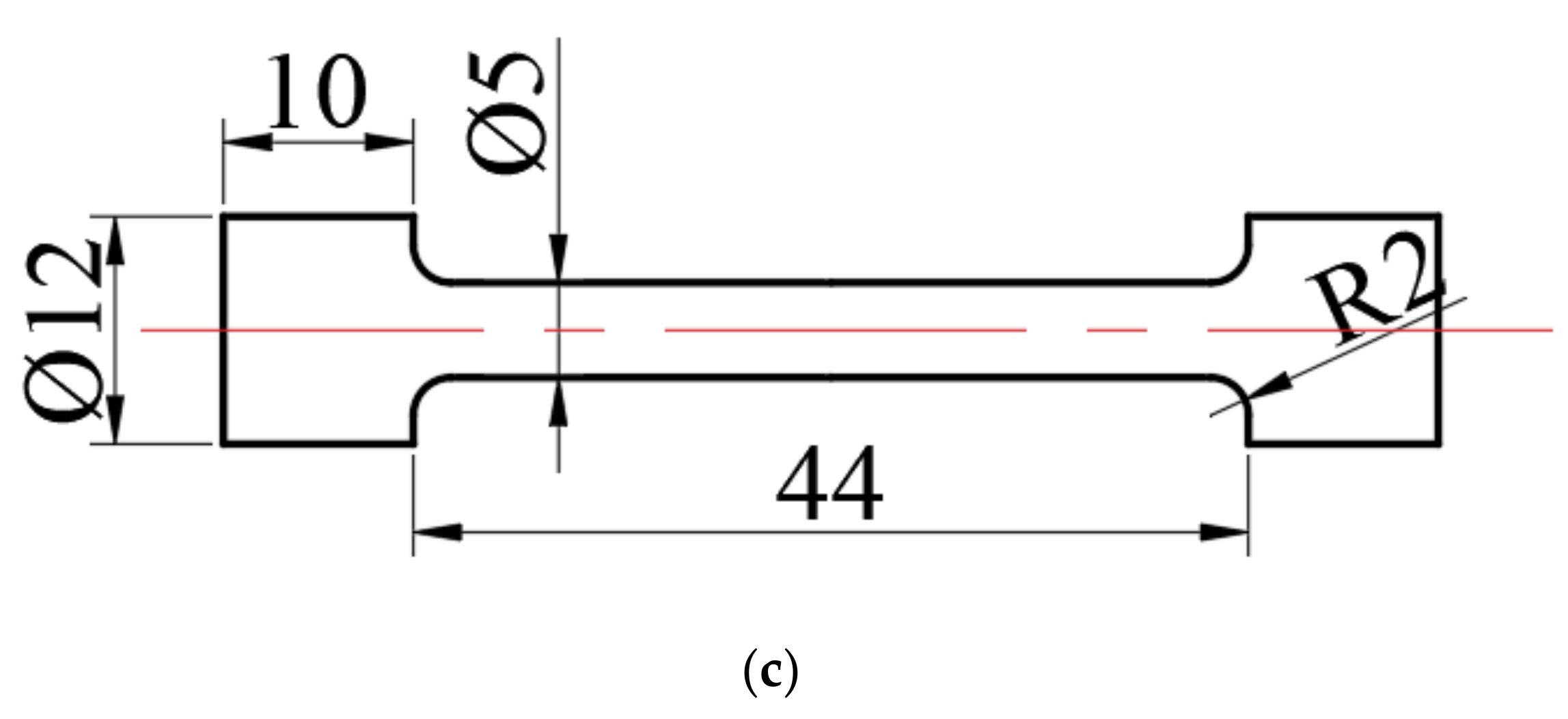 Applsci 12 03925 g014b