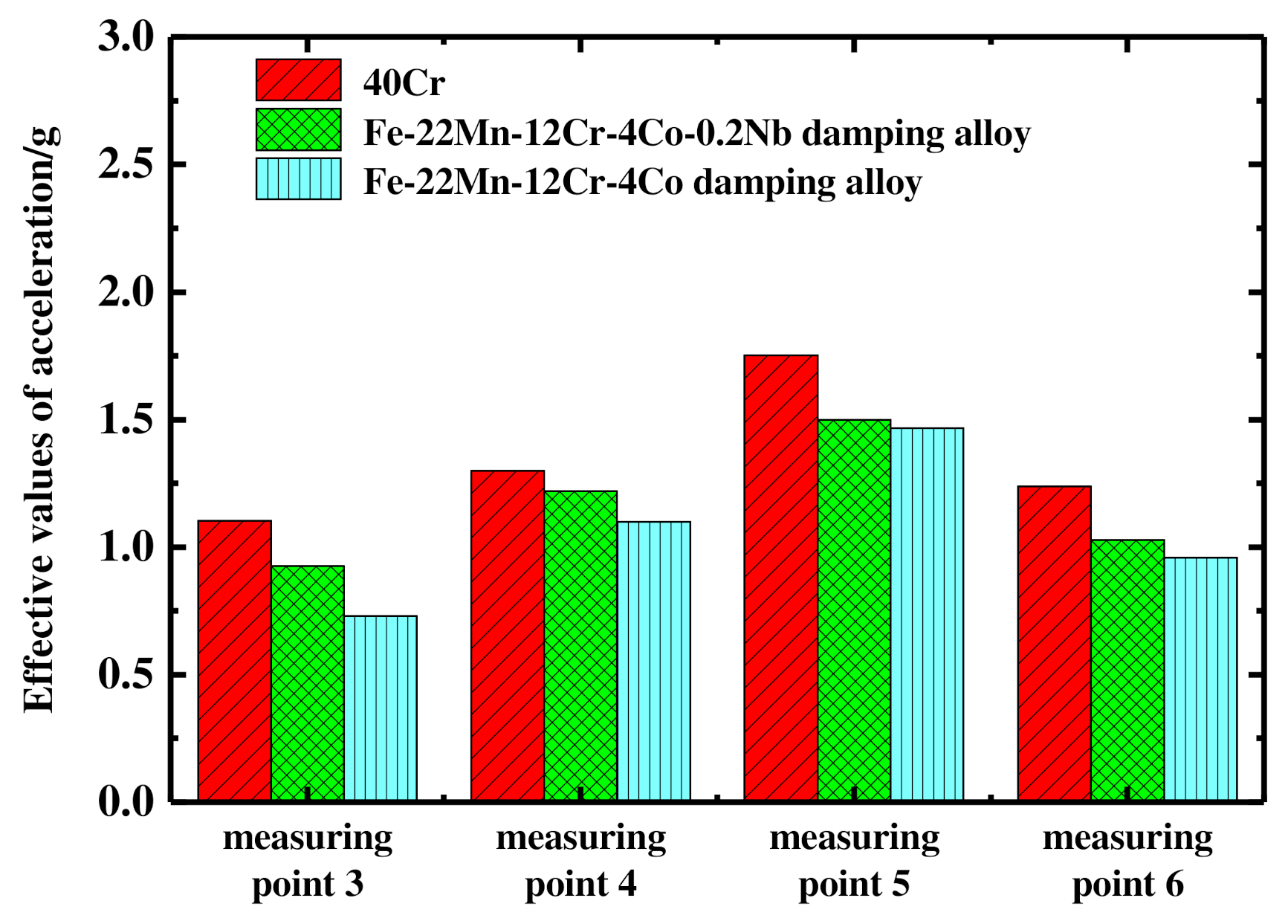 Applsci 12 03925 g021