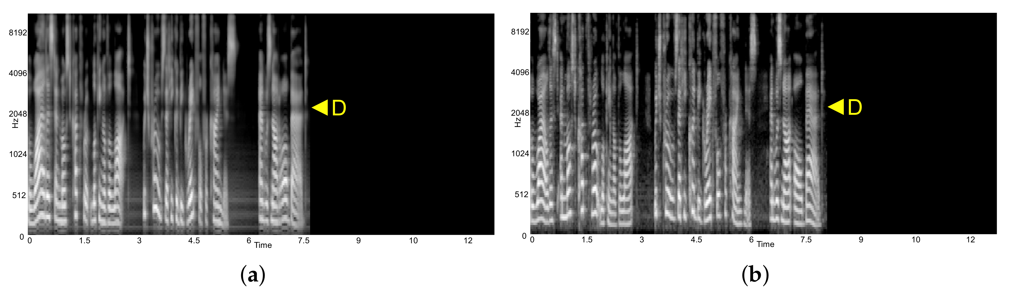 Applsci 12 03926 g008