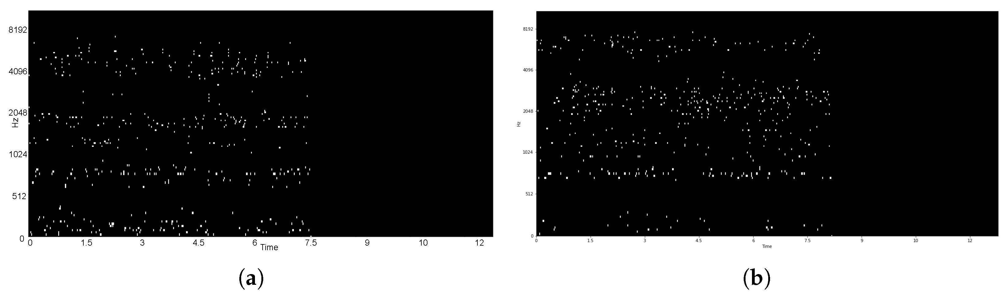 Applsci 12 03926 g009