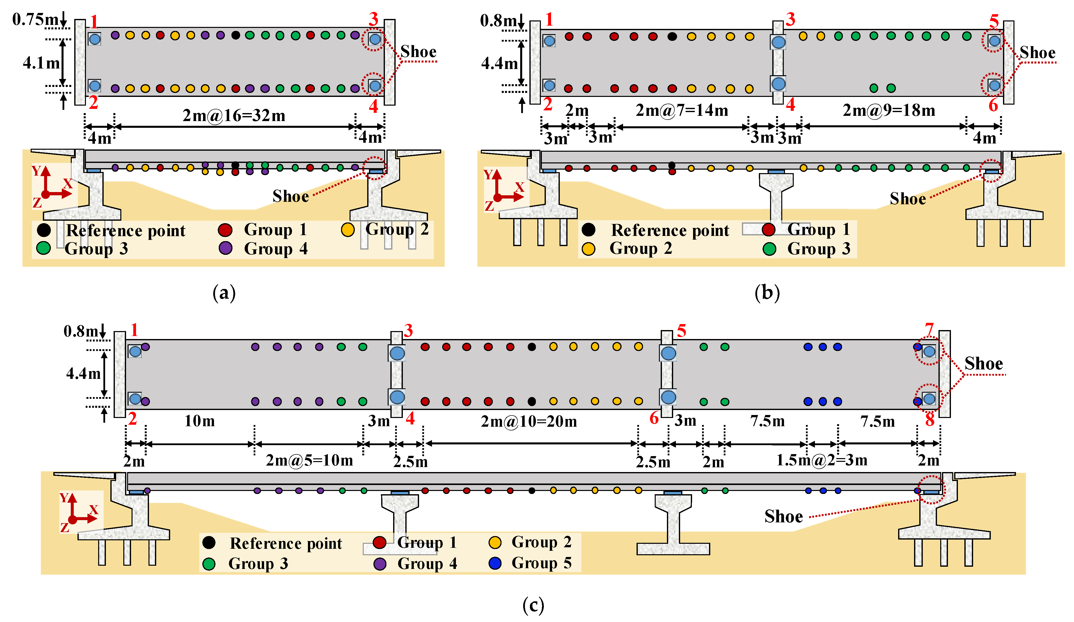Applsci 12 03948 g003