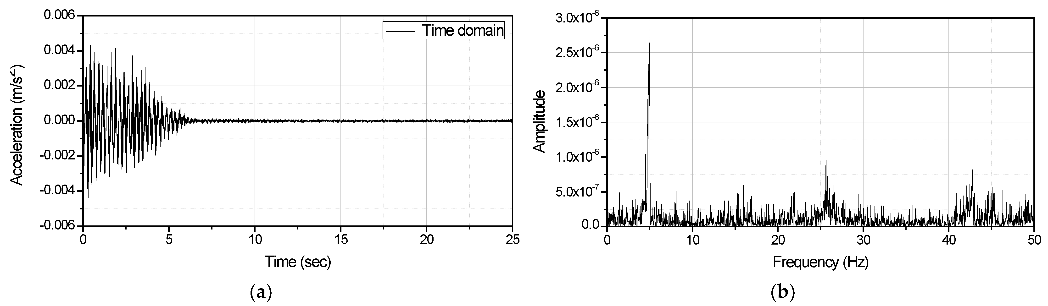 Applsci 12 03948 g004