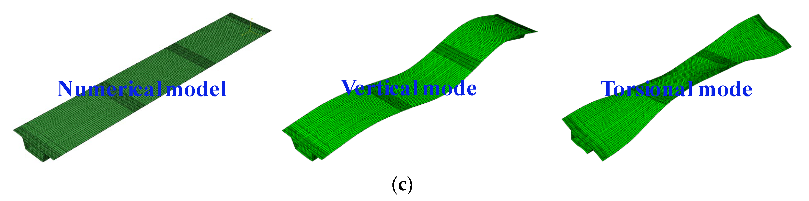 Applsci 12 03948 g007b