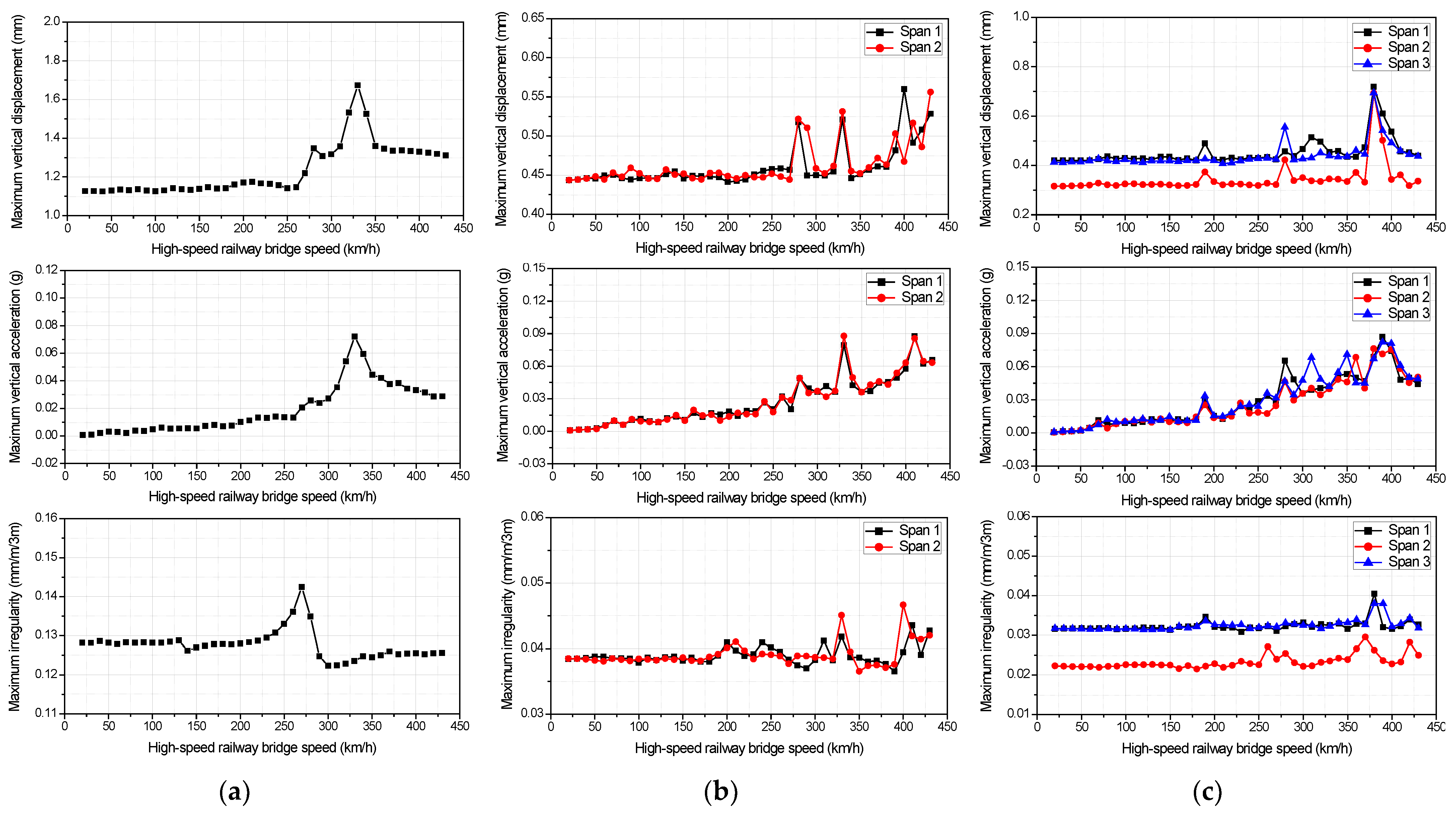 Applsci 12 03948 g009