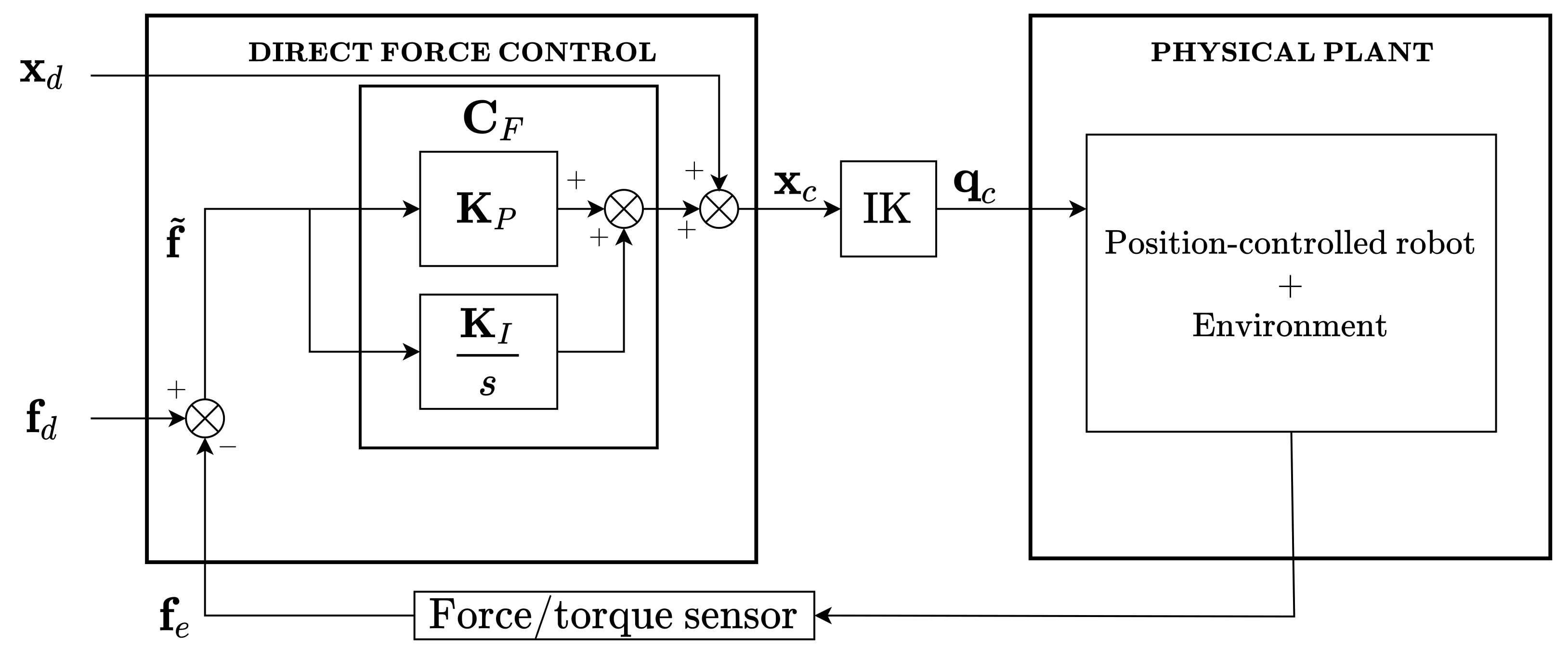 Applsci 12 03949 g003