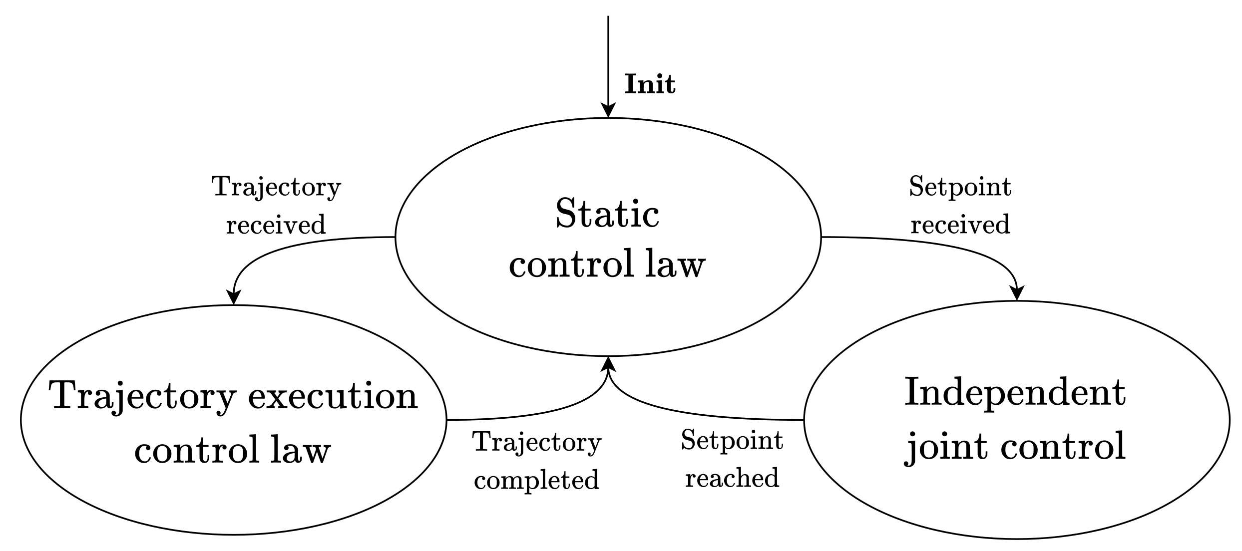 Applsci 12 03949 g004