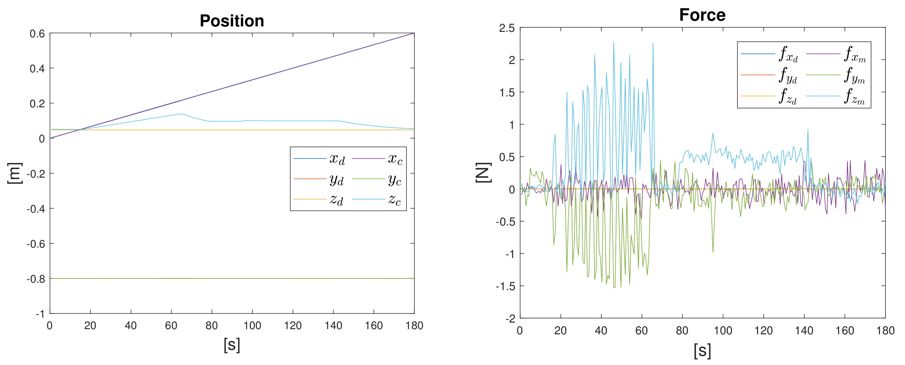Applsci 12 03949 g008
