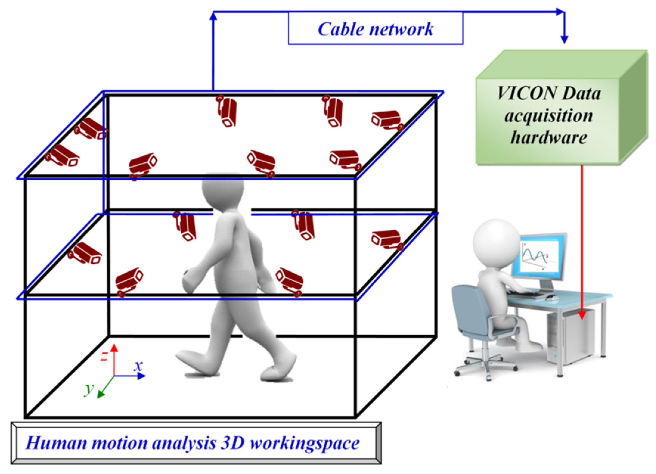 Applsci 12 03952 g001