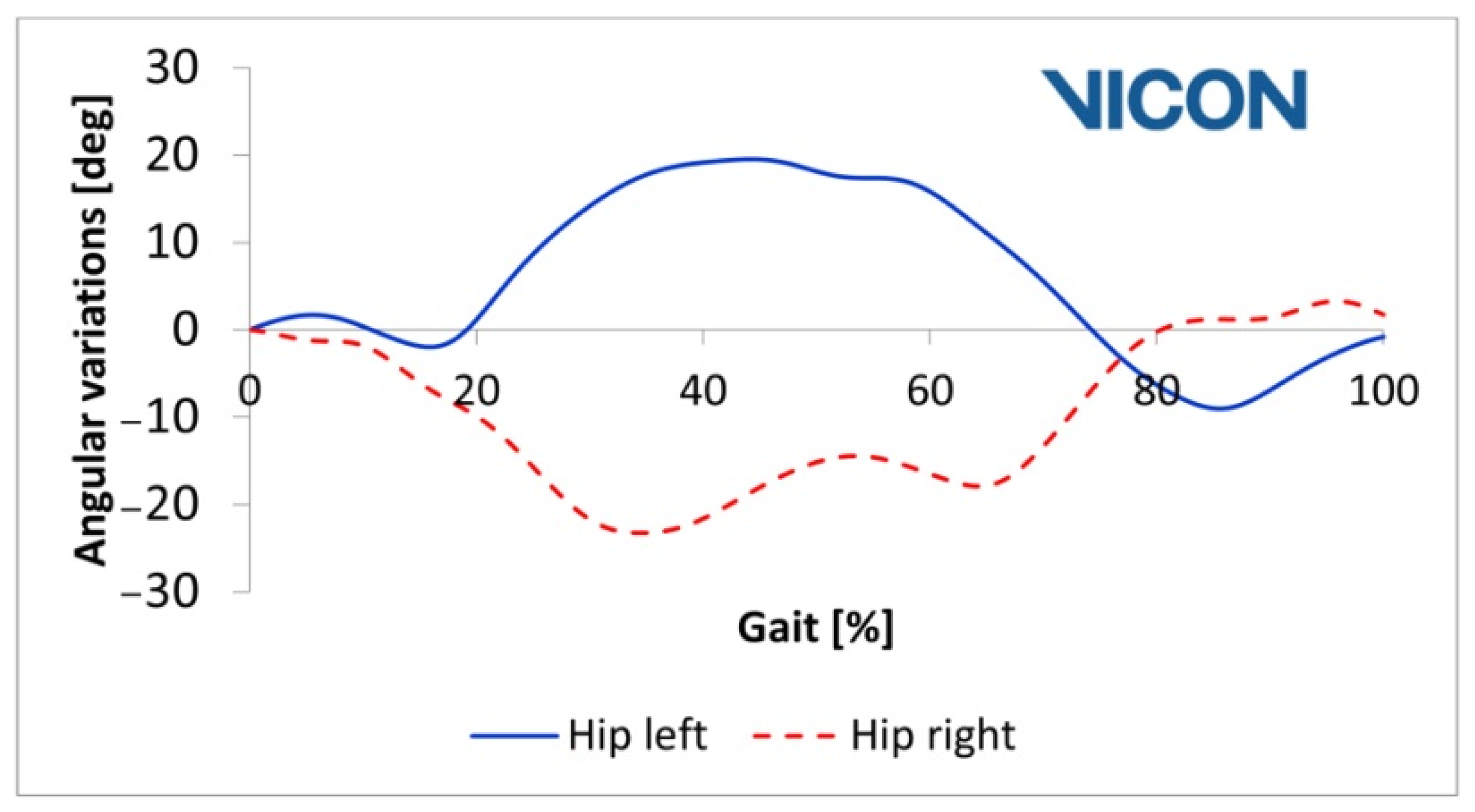 Applsci 12 03952 g003