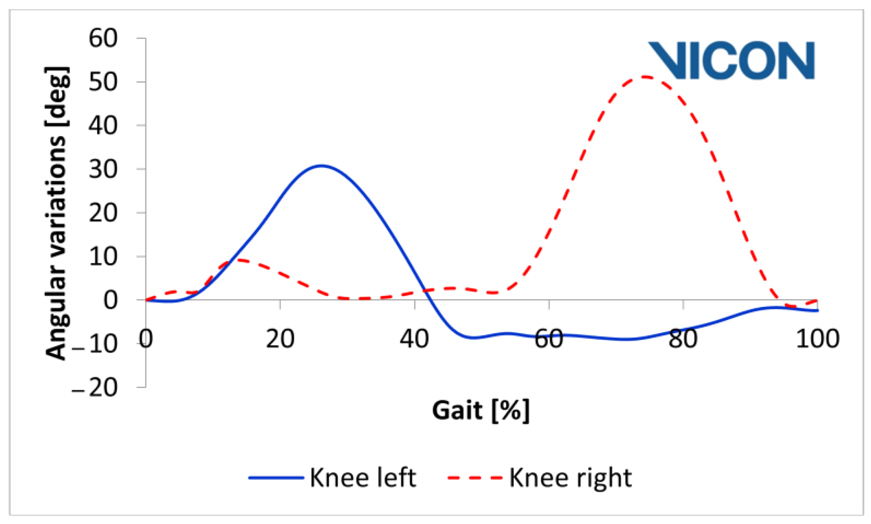 Applsci 12 03952 g004