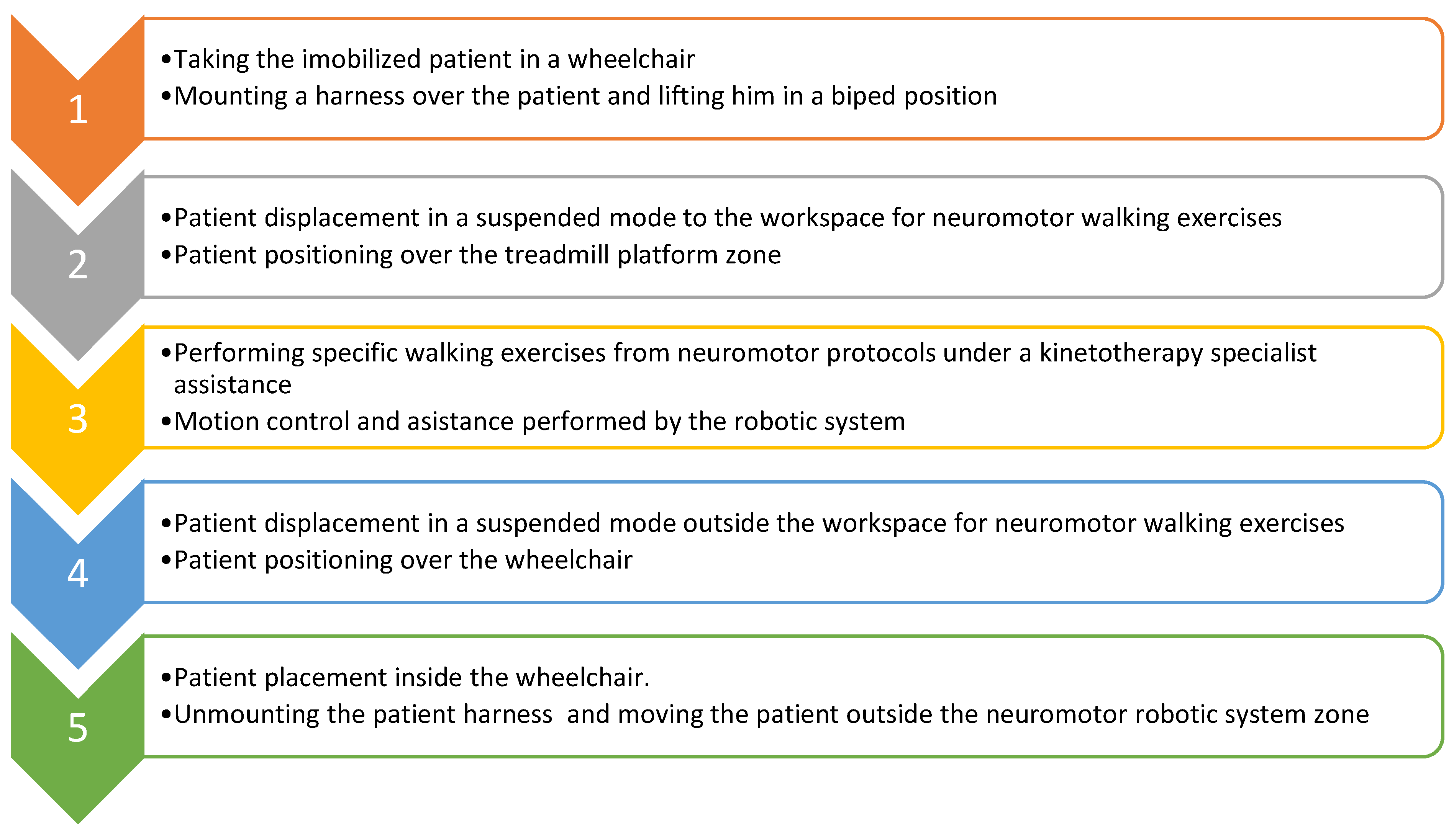 Applsci 12 03952 g021