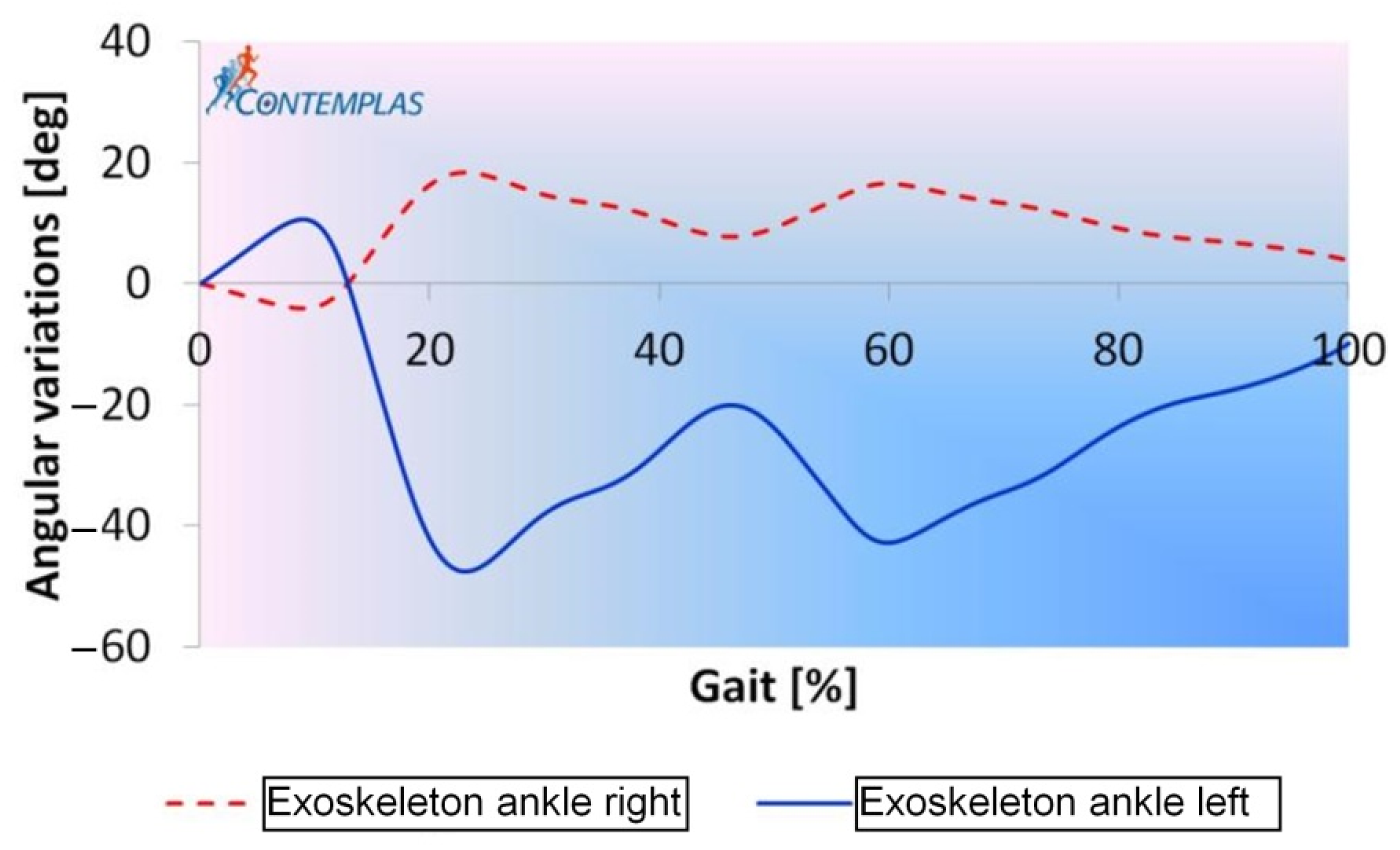 Applsci 12 03952 g029