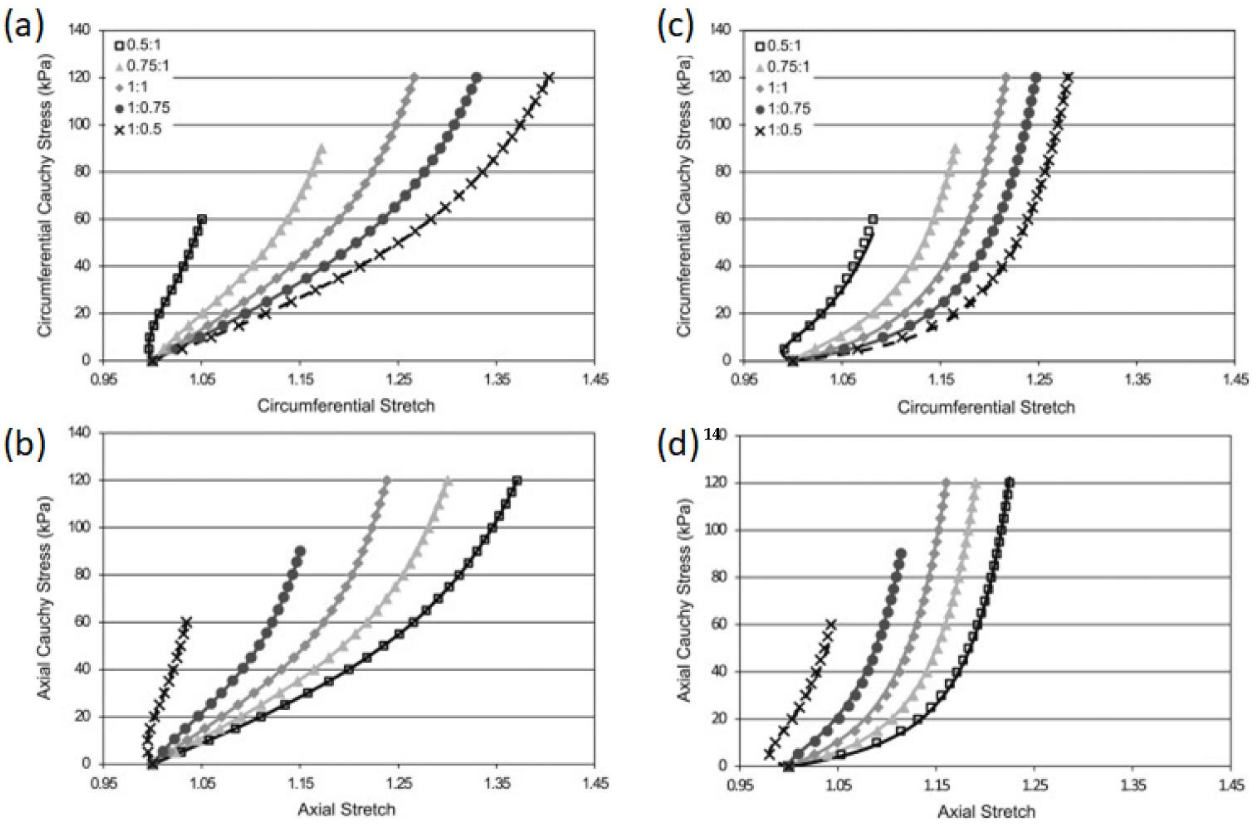Applsci 12 03954 g003 Applsci 12 03954 g003