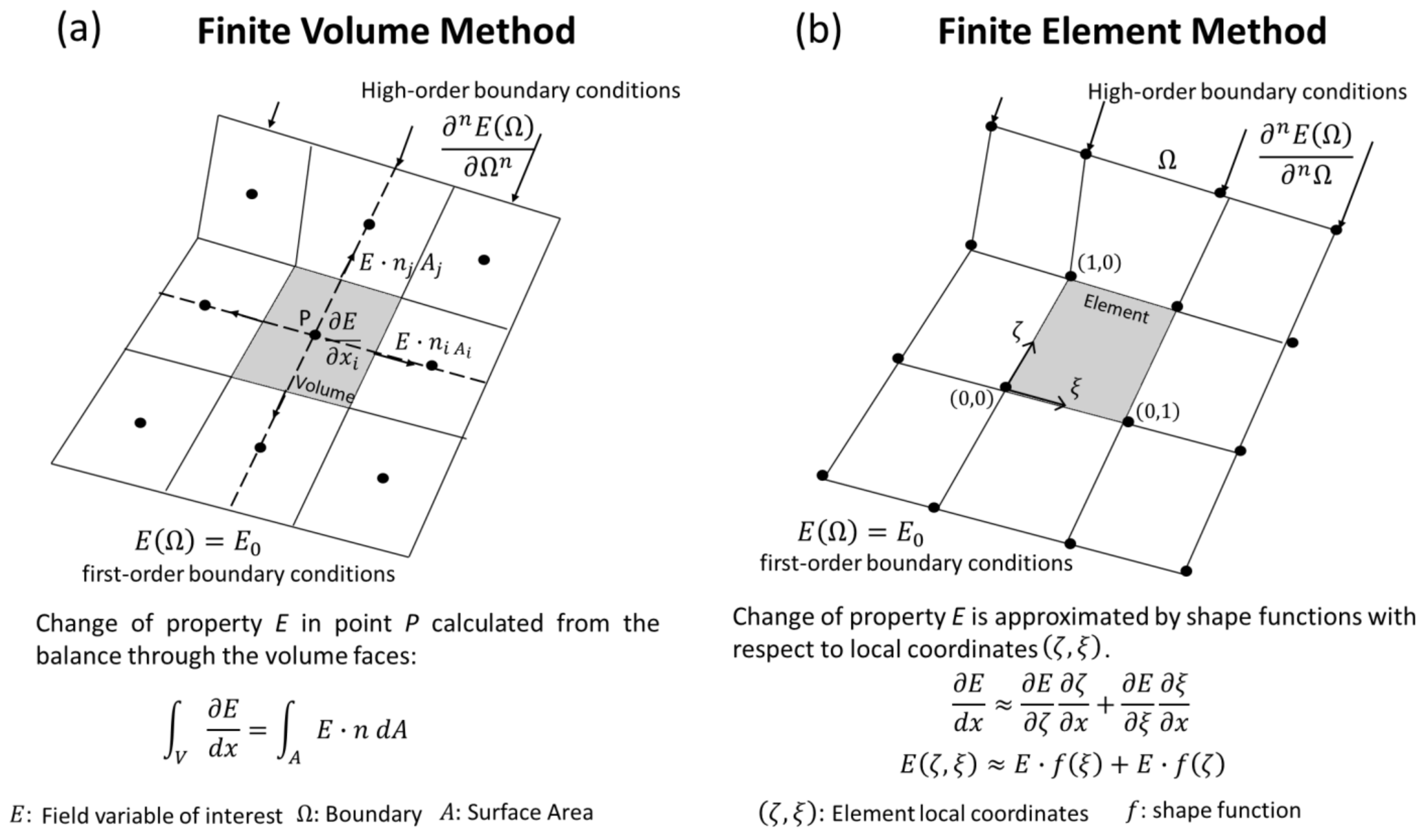 Applsci 12 03954 g004 Applsci 12 03954 g004