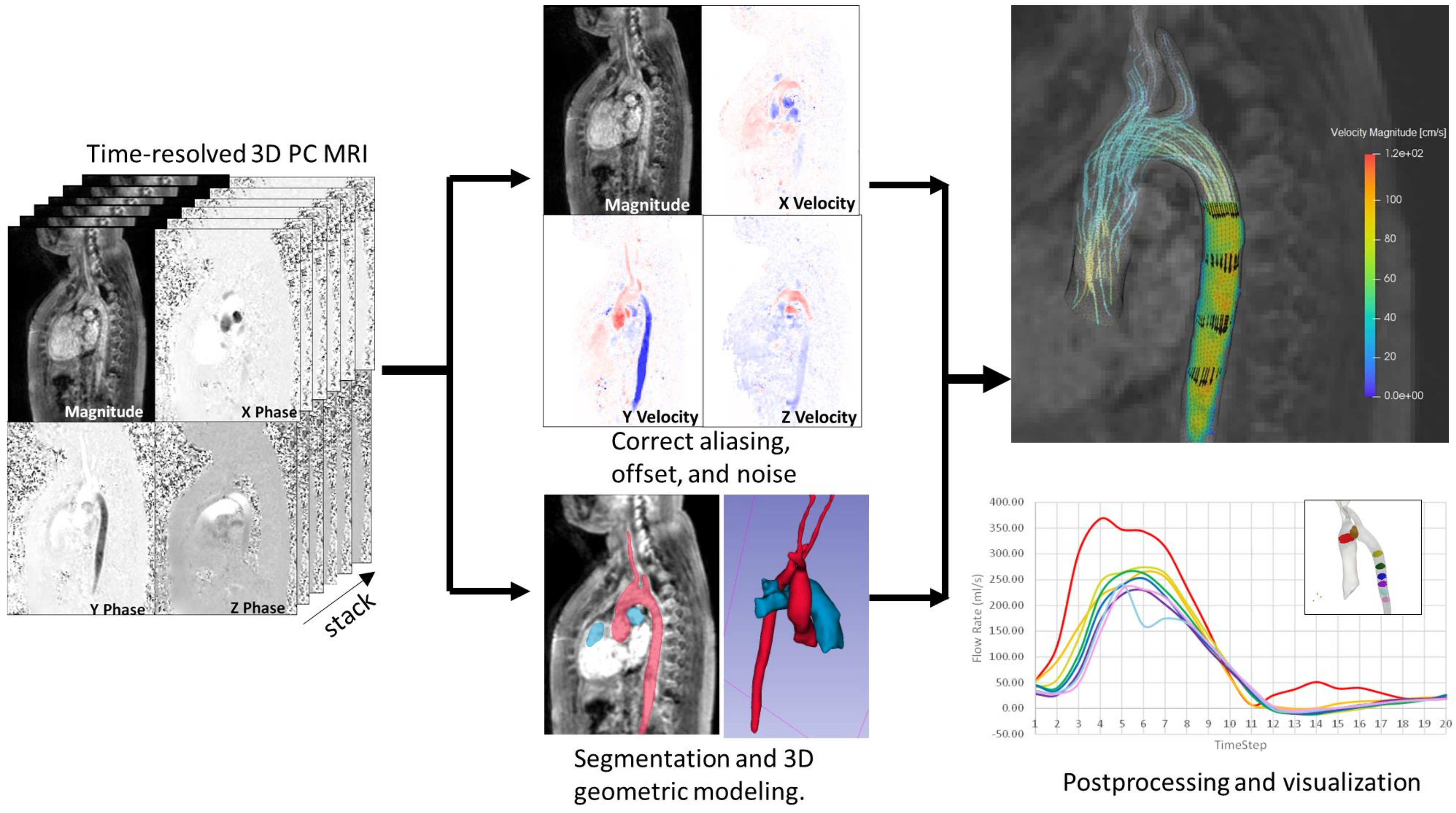 Applsci 12 03954 g009 Applsci 12 03954 g009