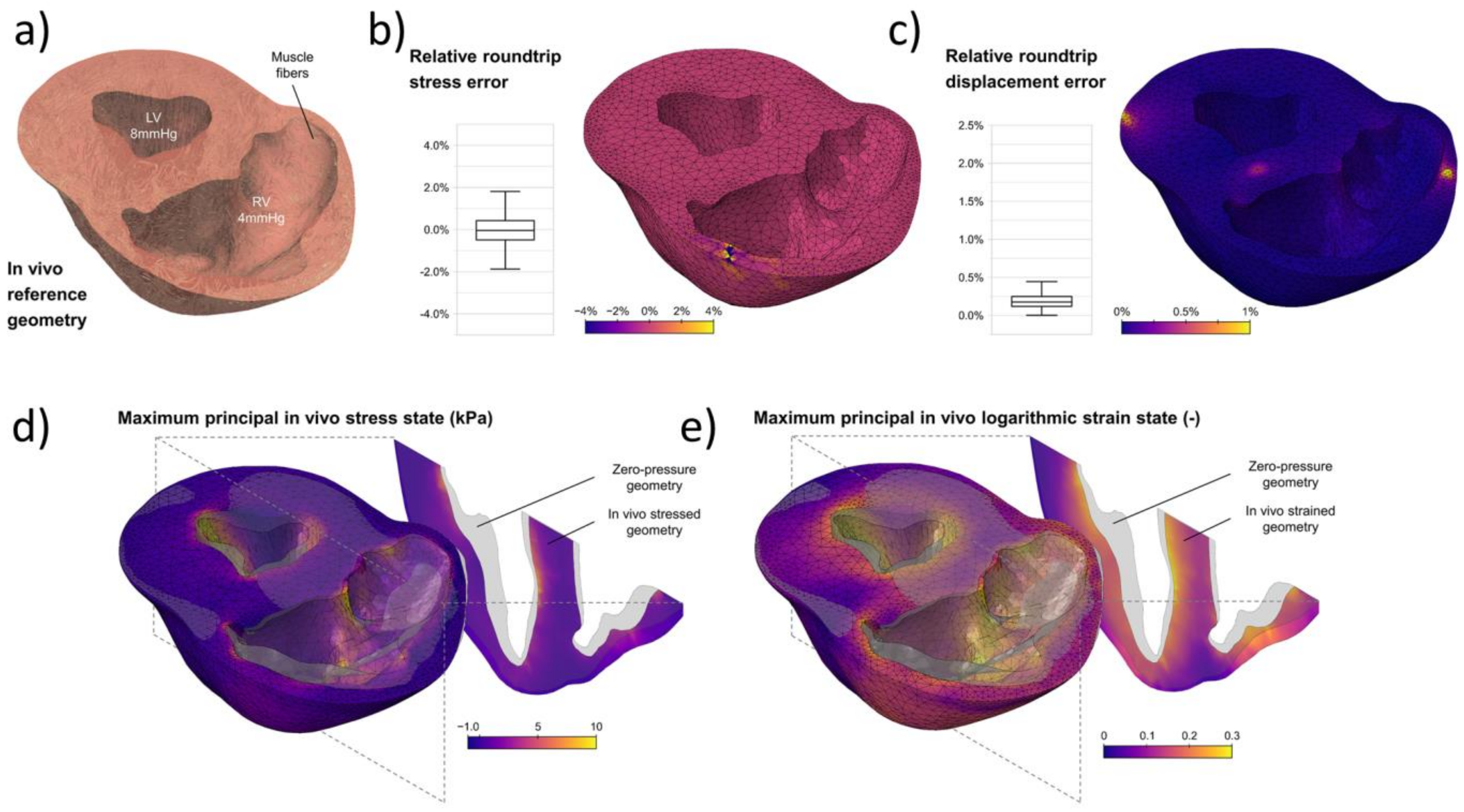 Applsci 12 03954 g011 Applsci 12 03954 g011