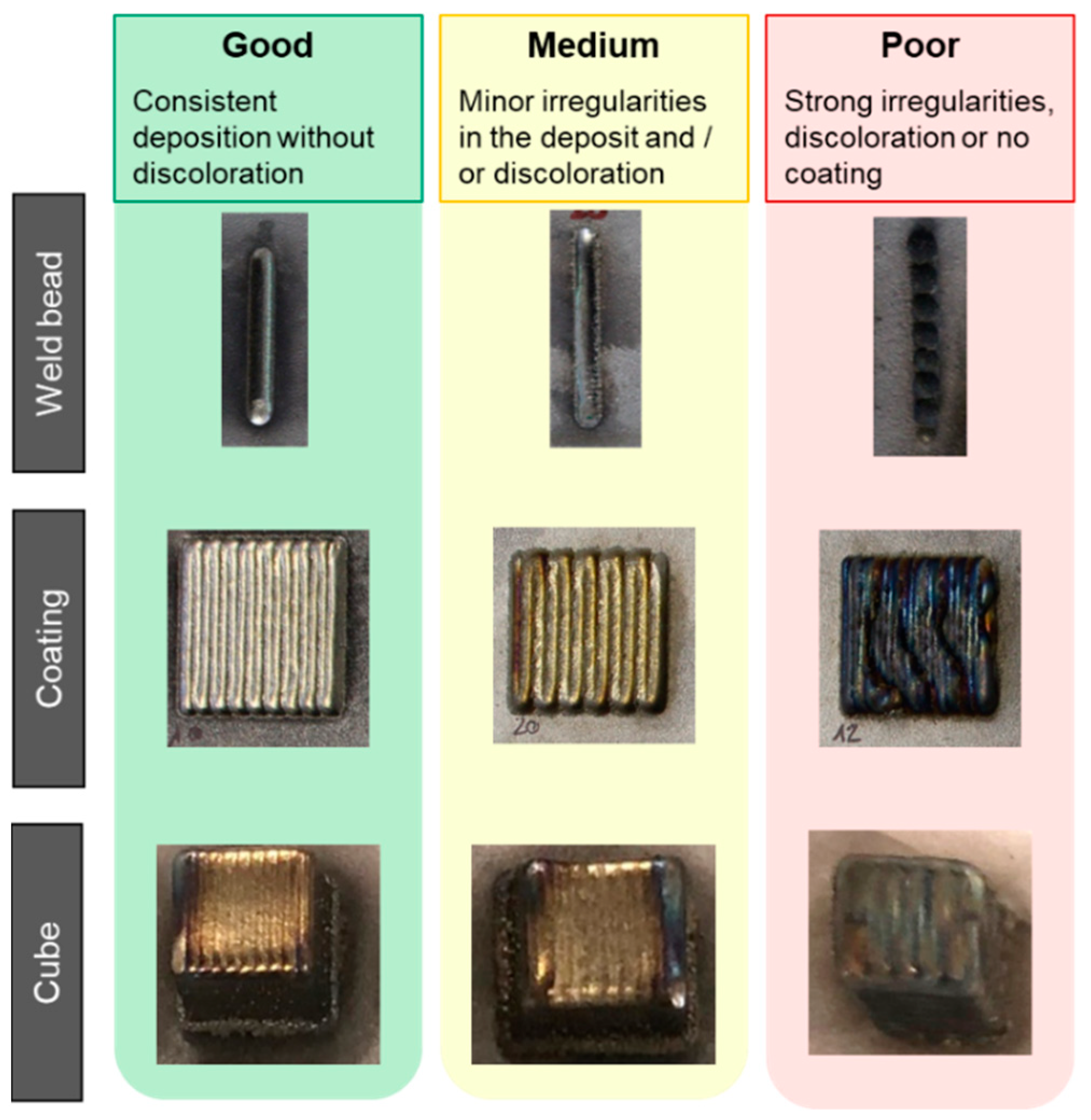 Applsci 12 03955 g003 Applsci 12 03955 g003