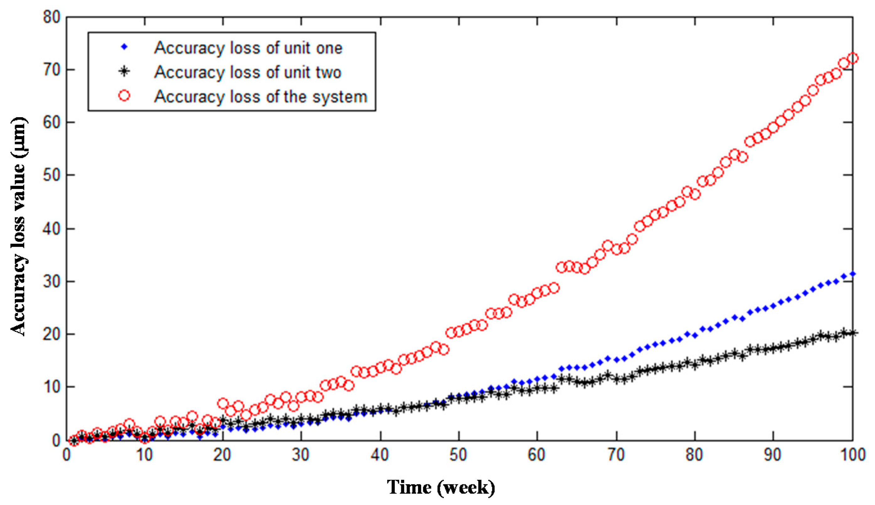 Applsci 12 03961 g001