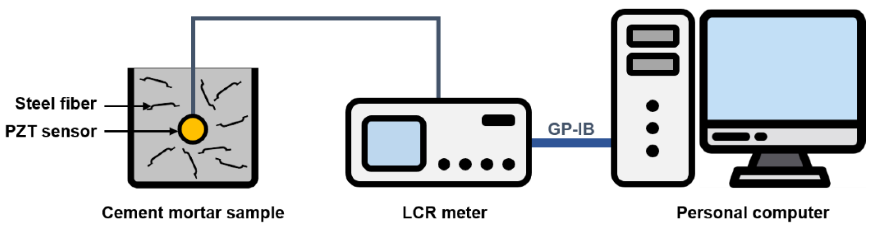 Applsci 12 03964 g002