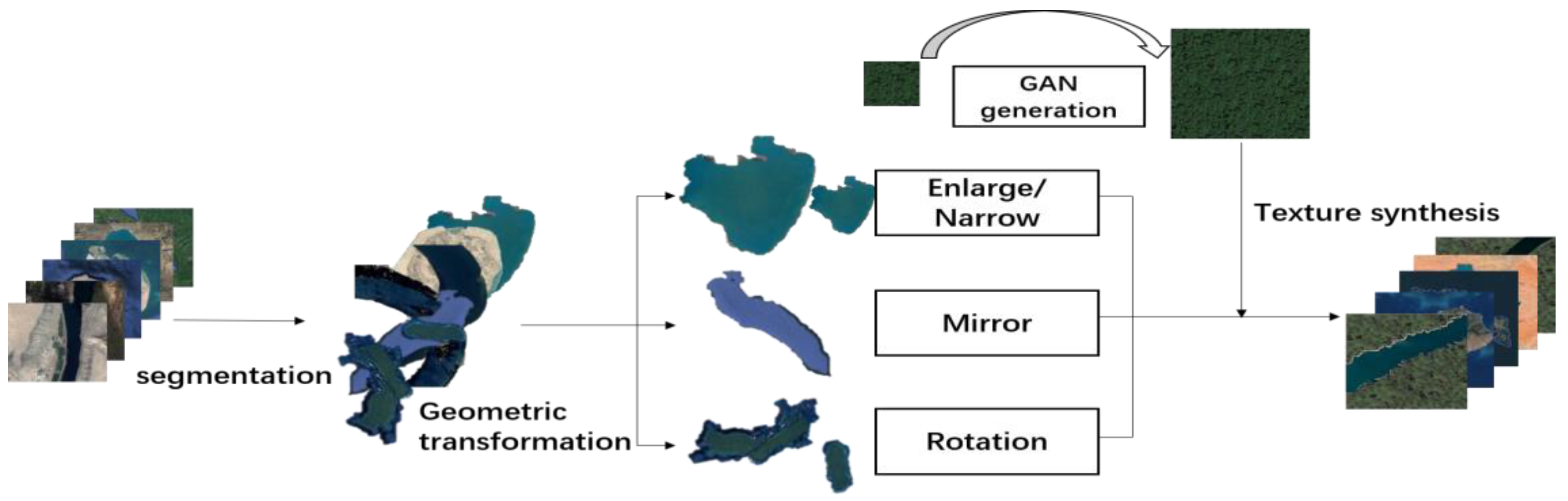 Applsci 12 03972 g001