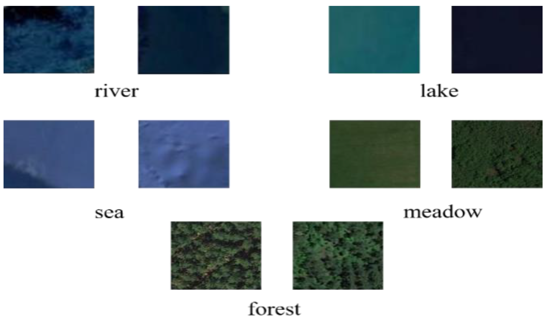 Applsci 12 03972 g002