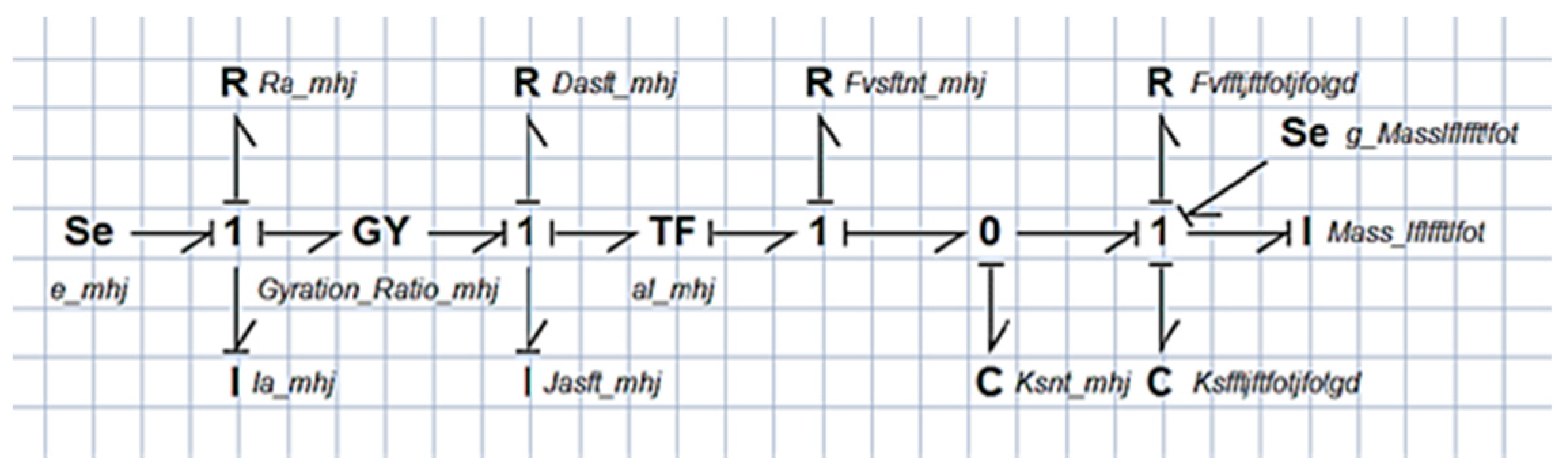 Applsci 12 03973 g004