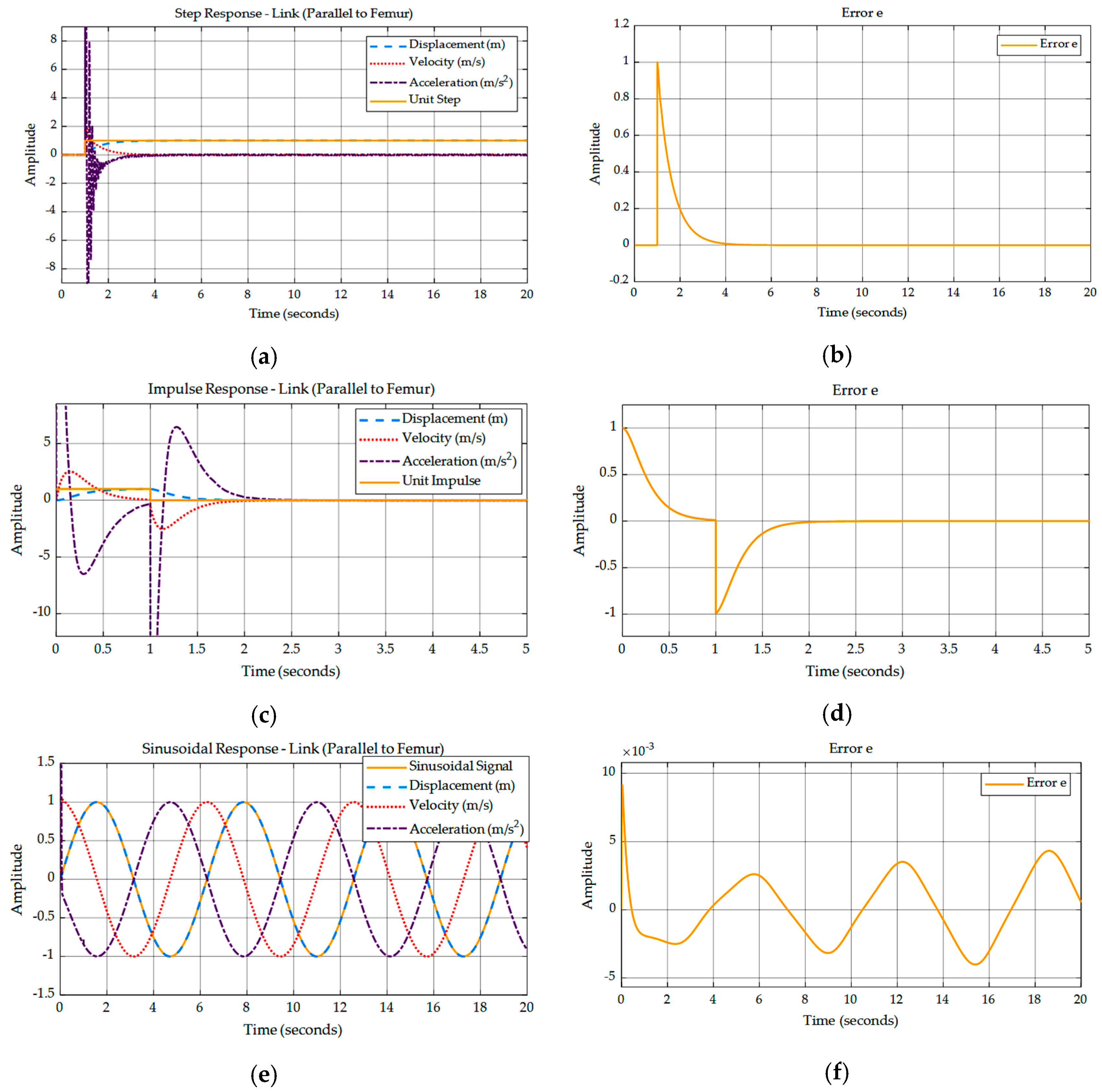 Applsci 12 03973 g008
