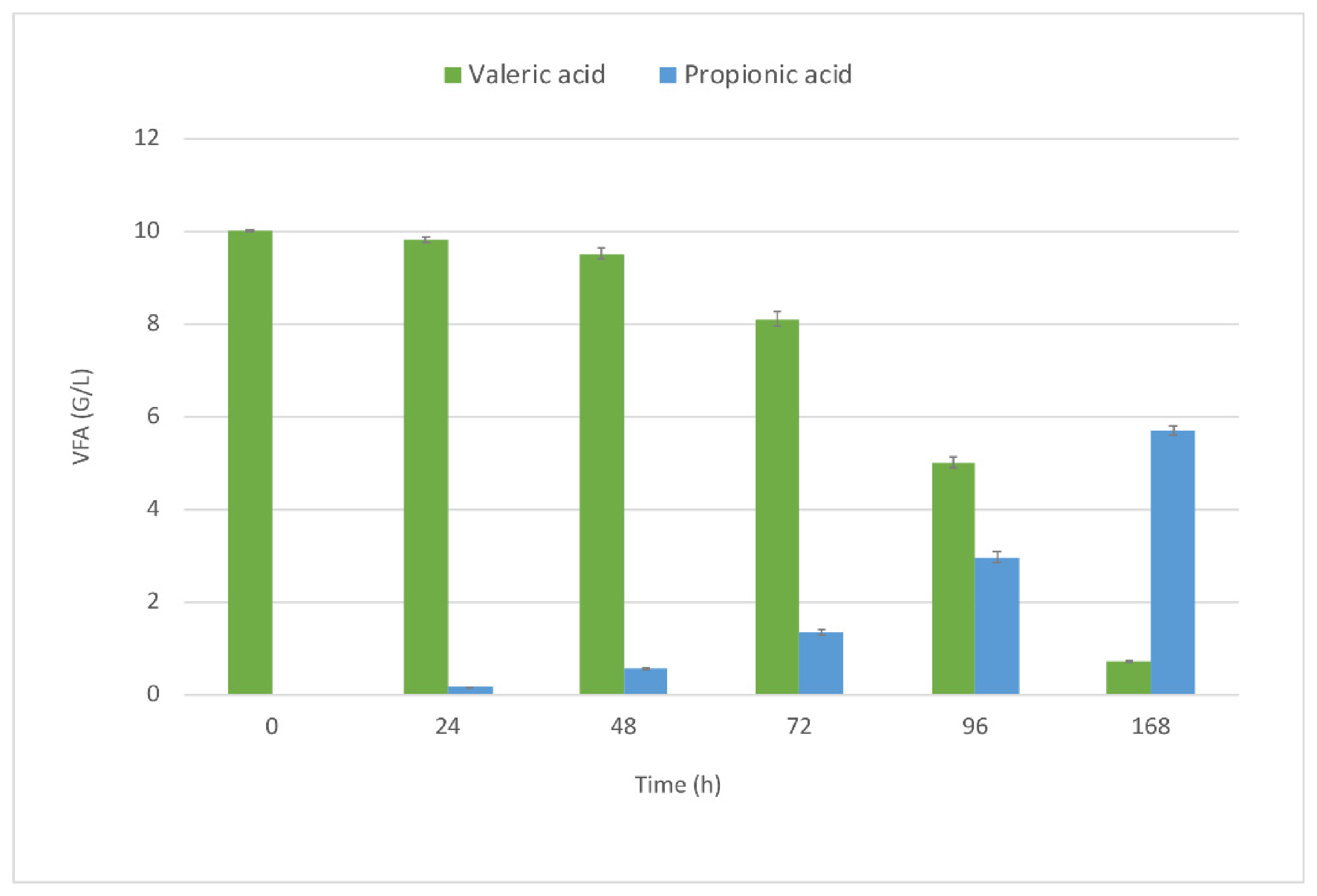 Applsci 12 03976 g002