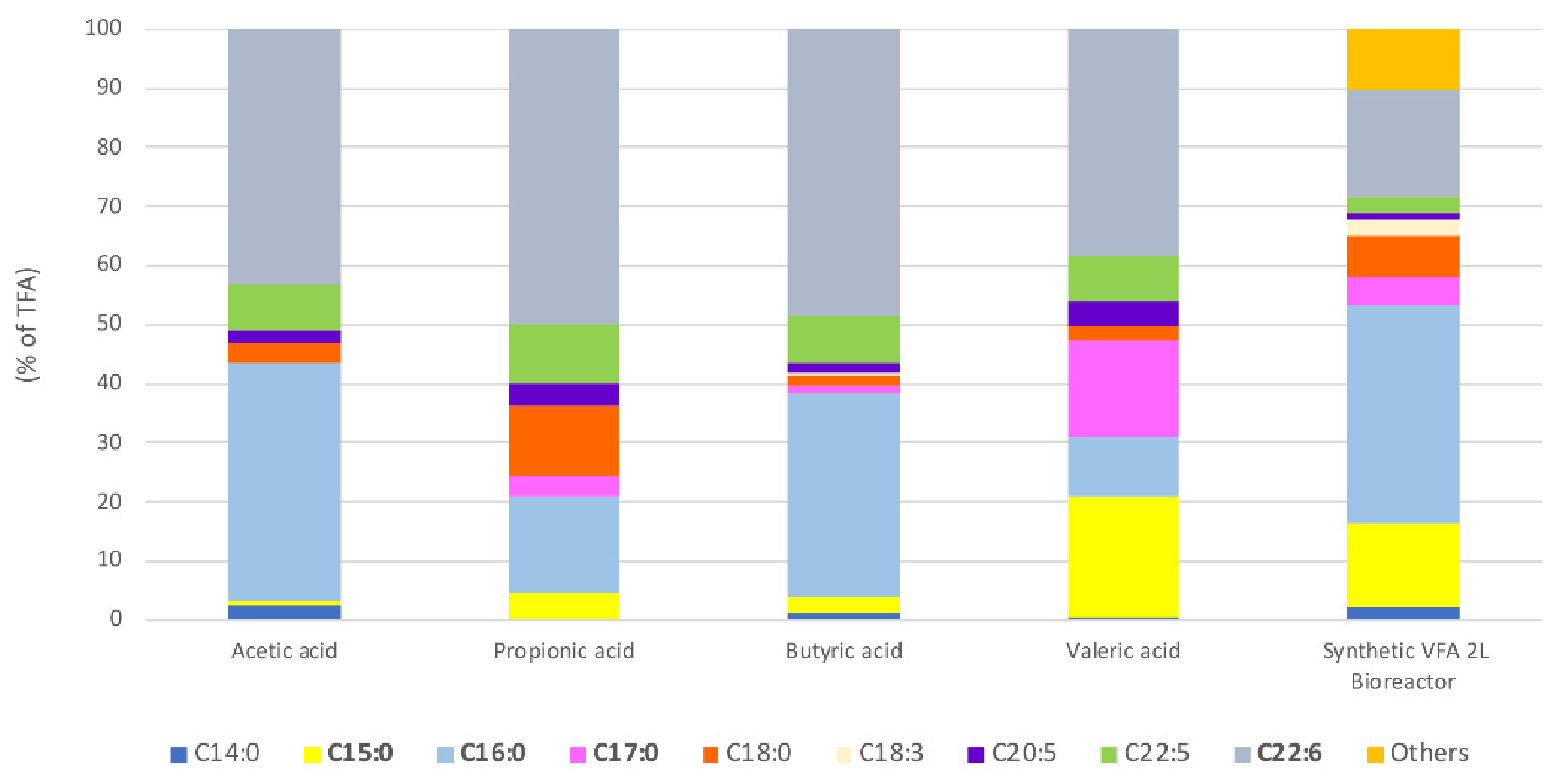 Applsci 12 03976 g003