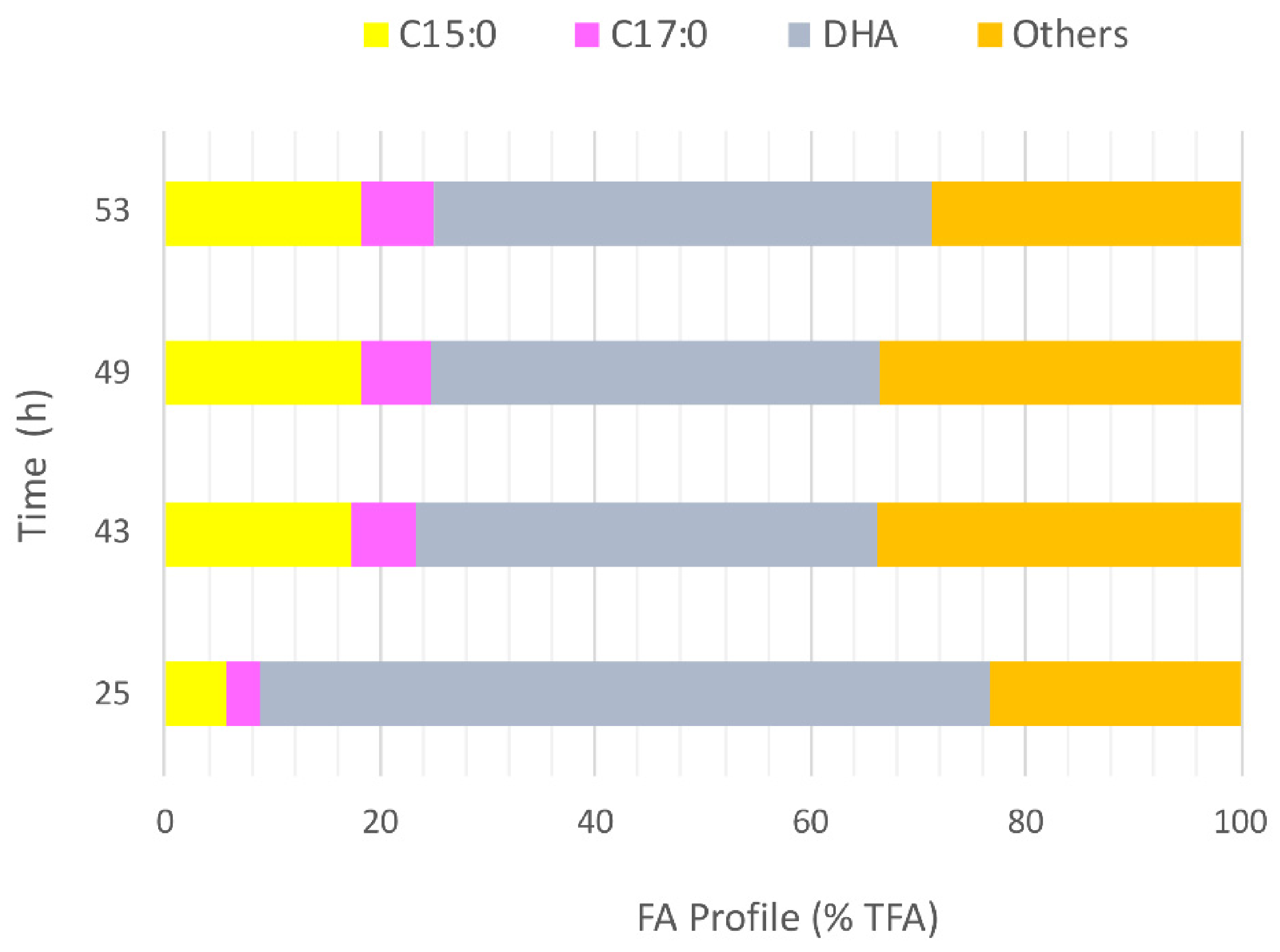 Applsci 12 03976 g006