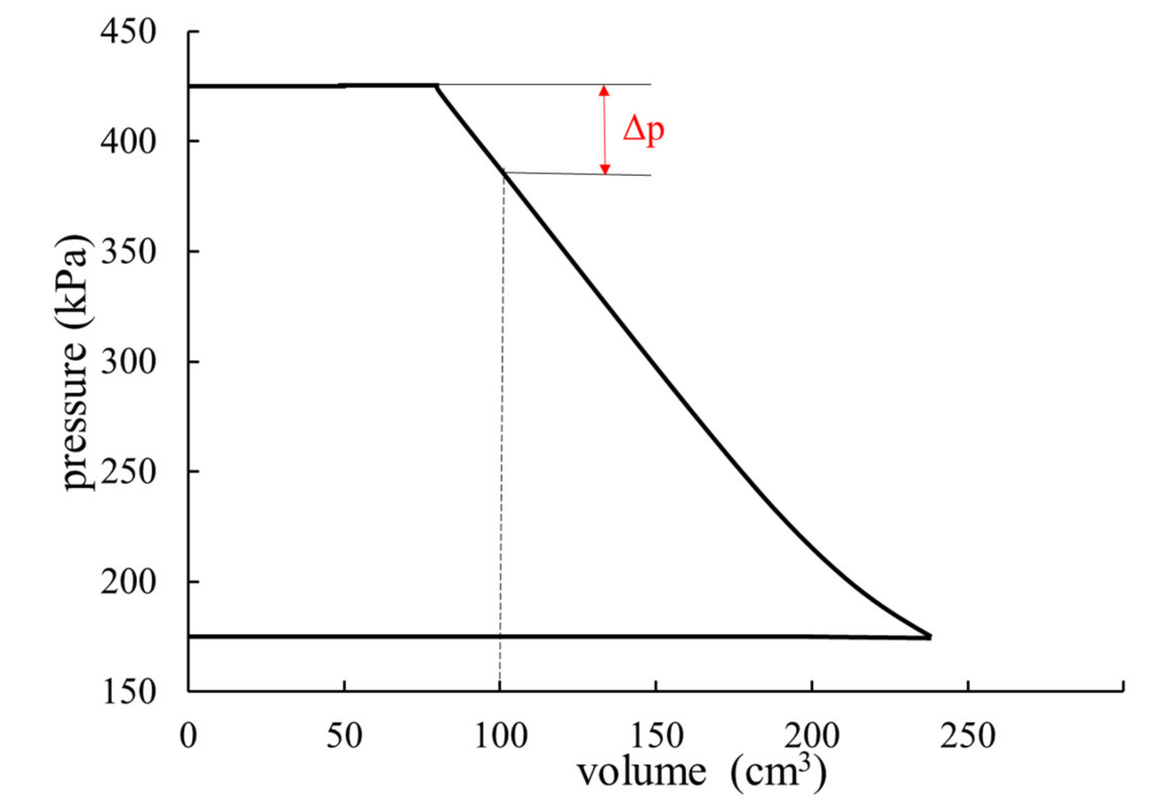 Applsci 12 03979 g003